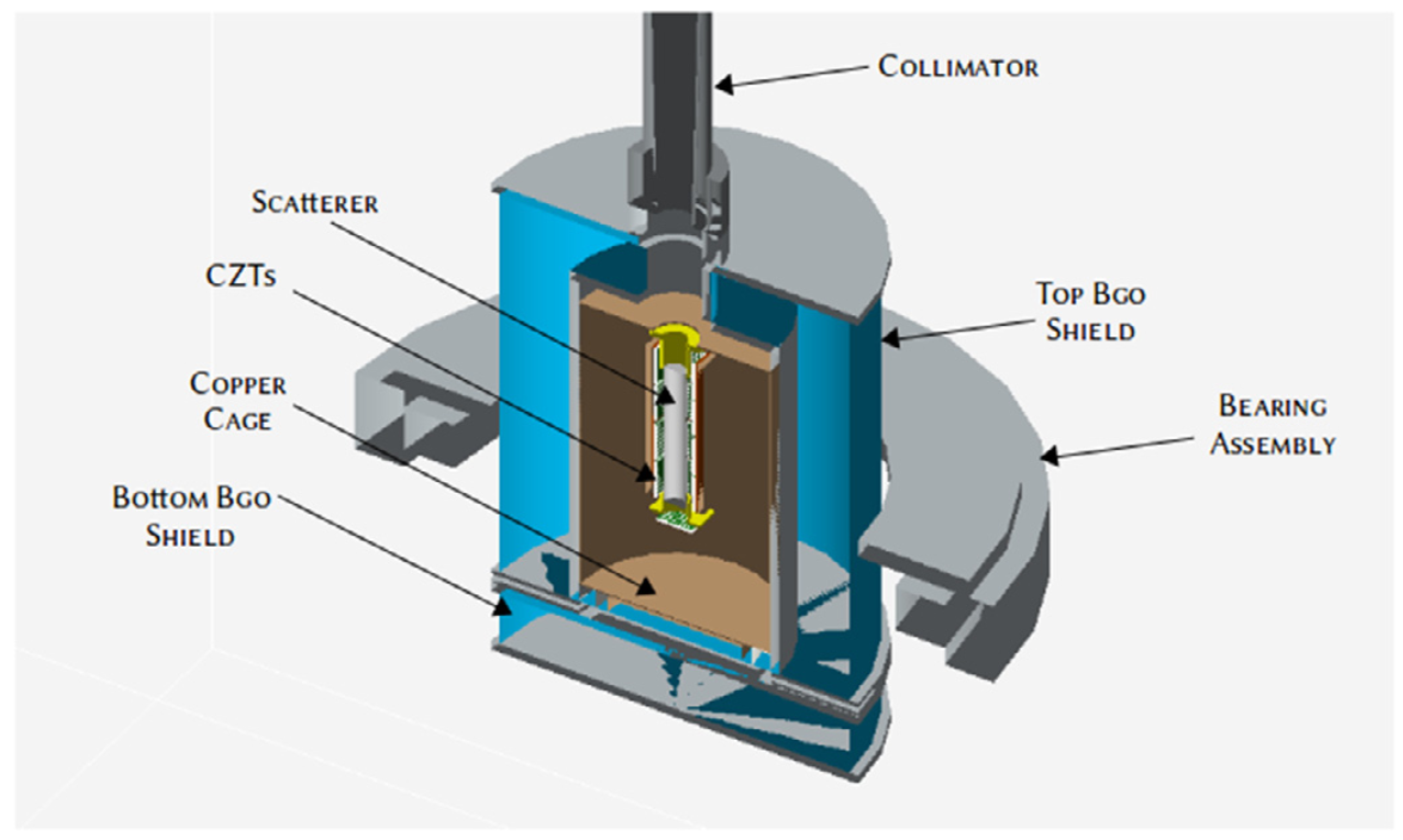 Galaxies 12 00047 g004