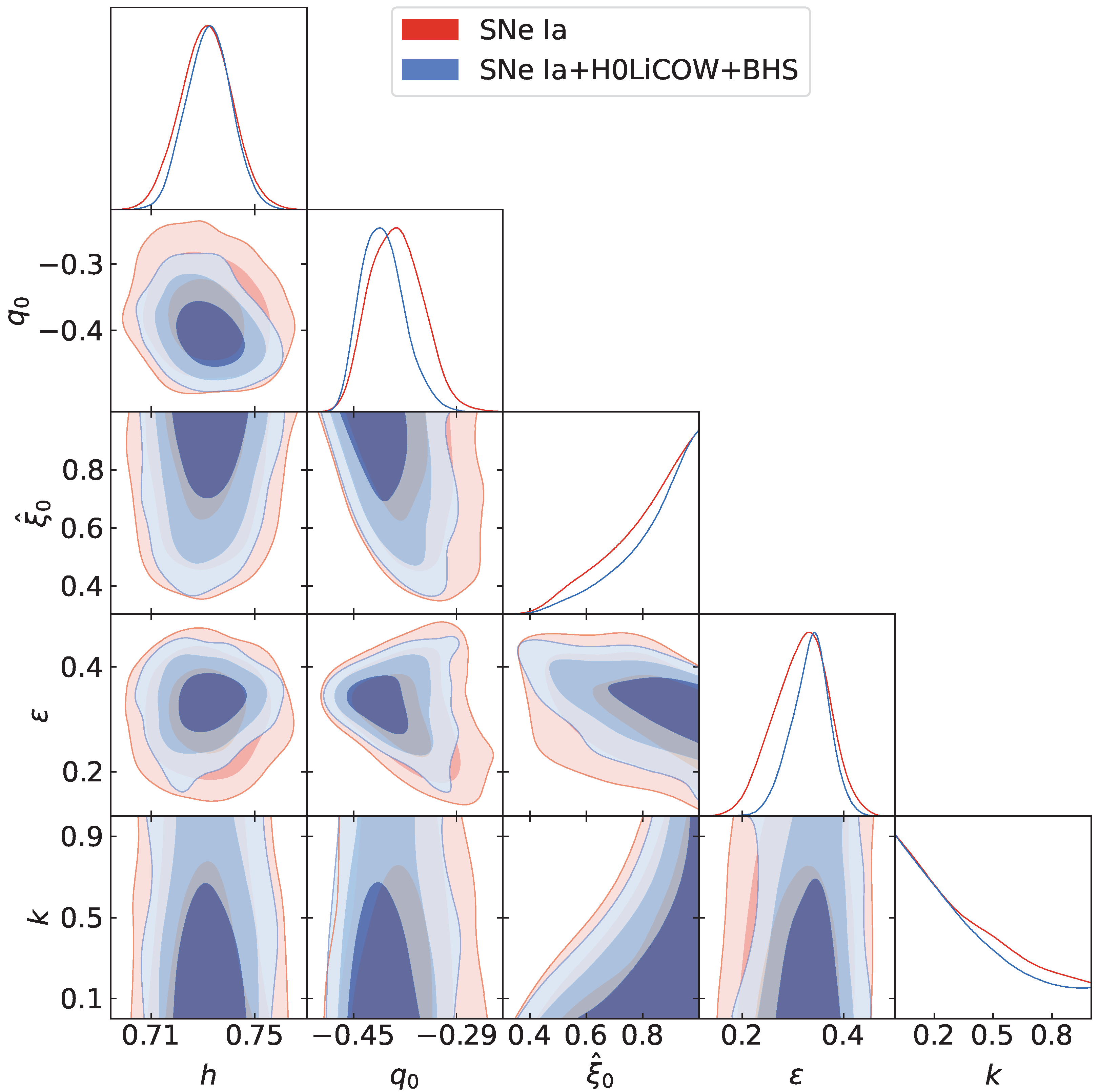 Galaxies 12 00052 g003
