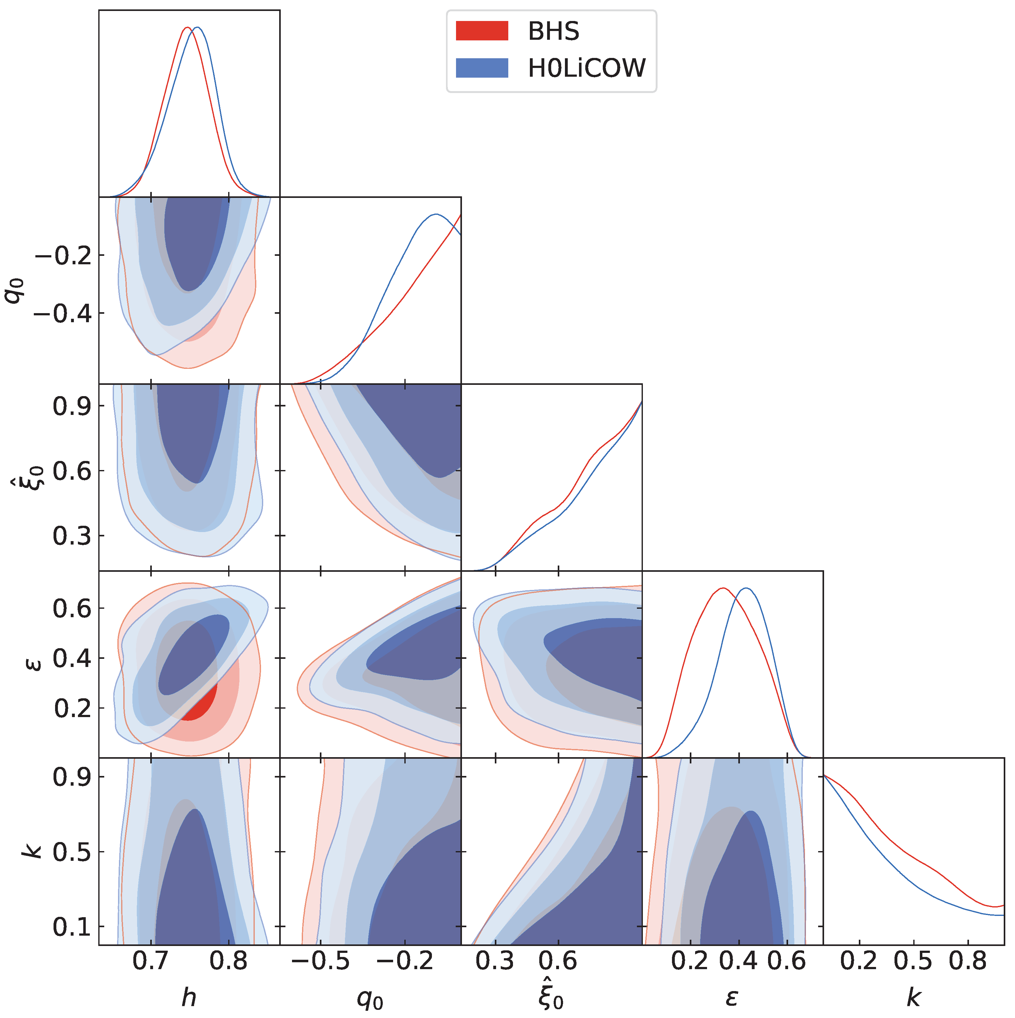 Galaxies 12 00052 g004