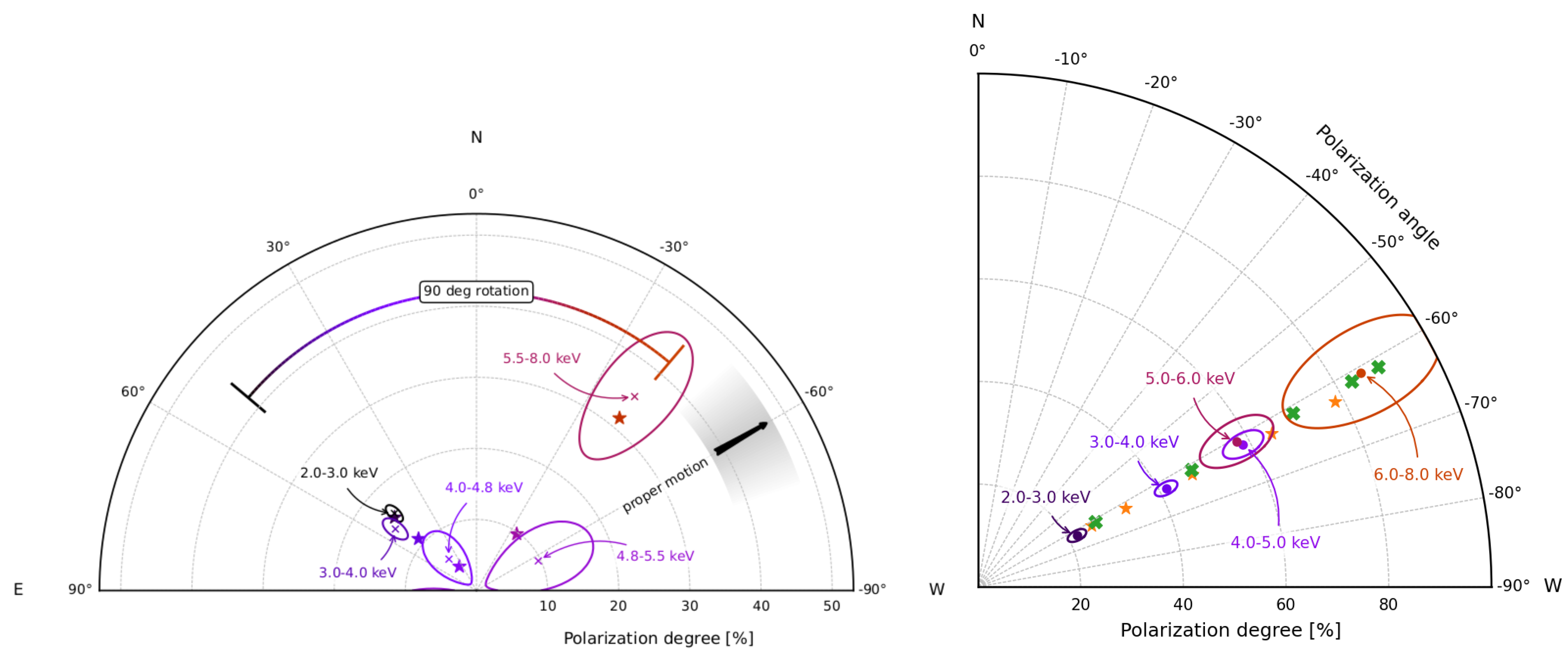 Galaxies 12 00053 g001