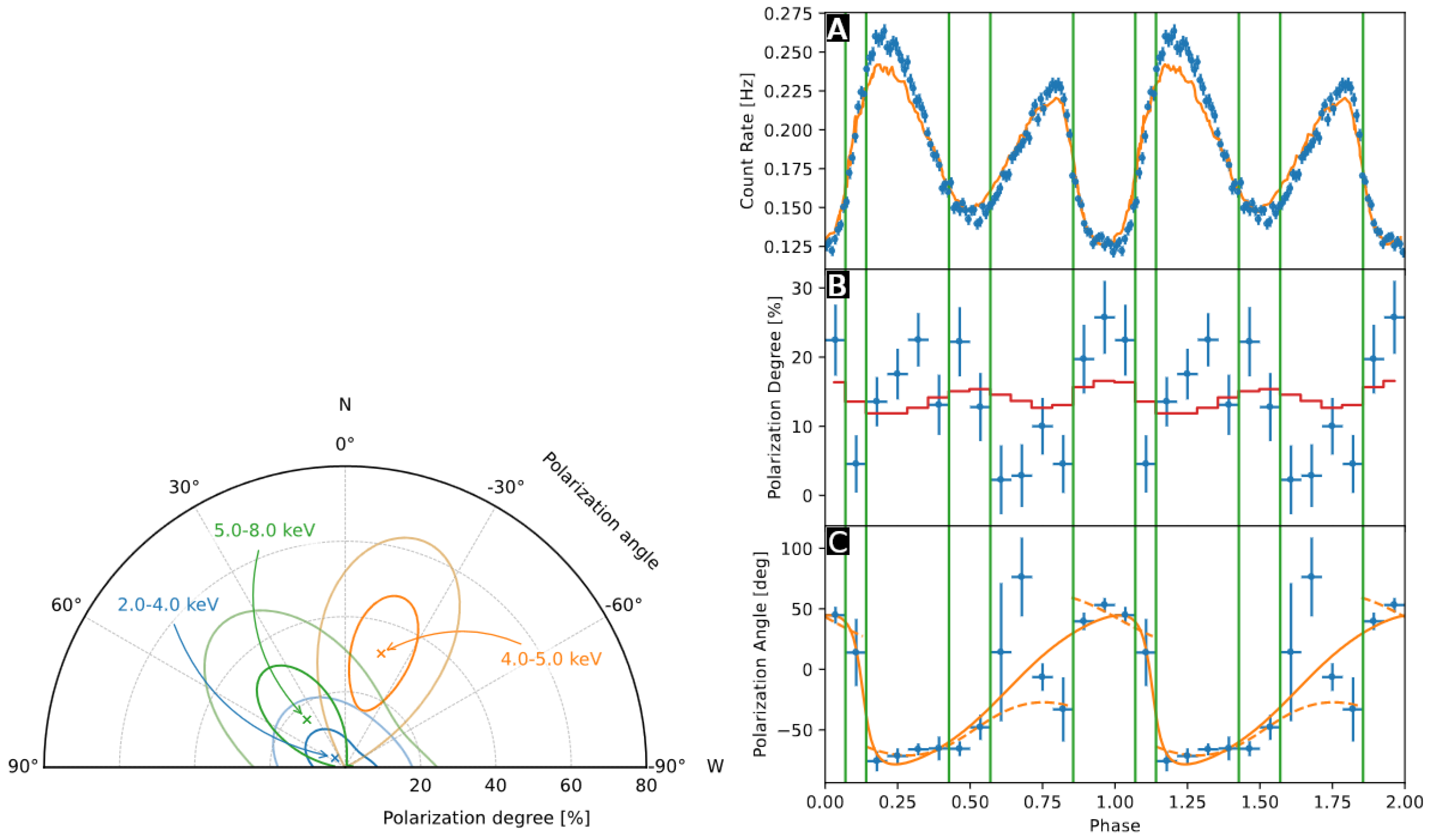 Galaxies 12 00053 g002