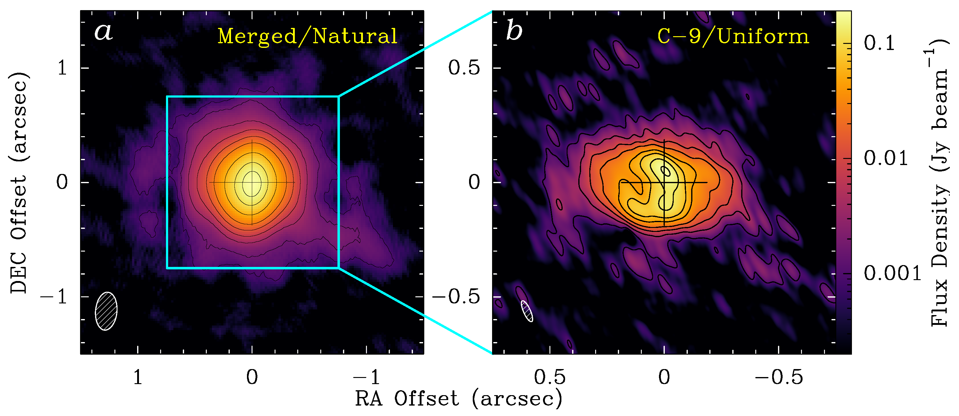 Galaxies 12 00062 g001 Galaxies 12 00062 g001
