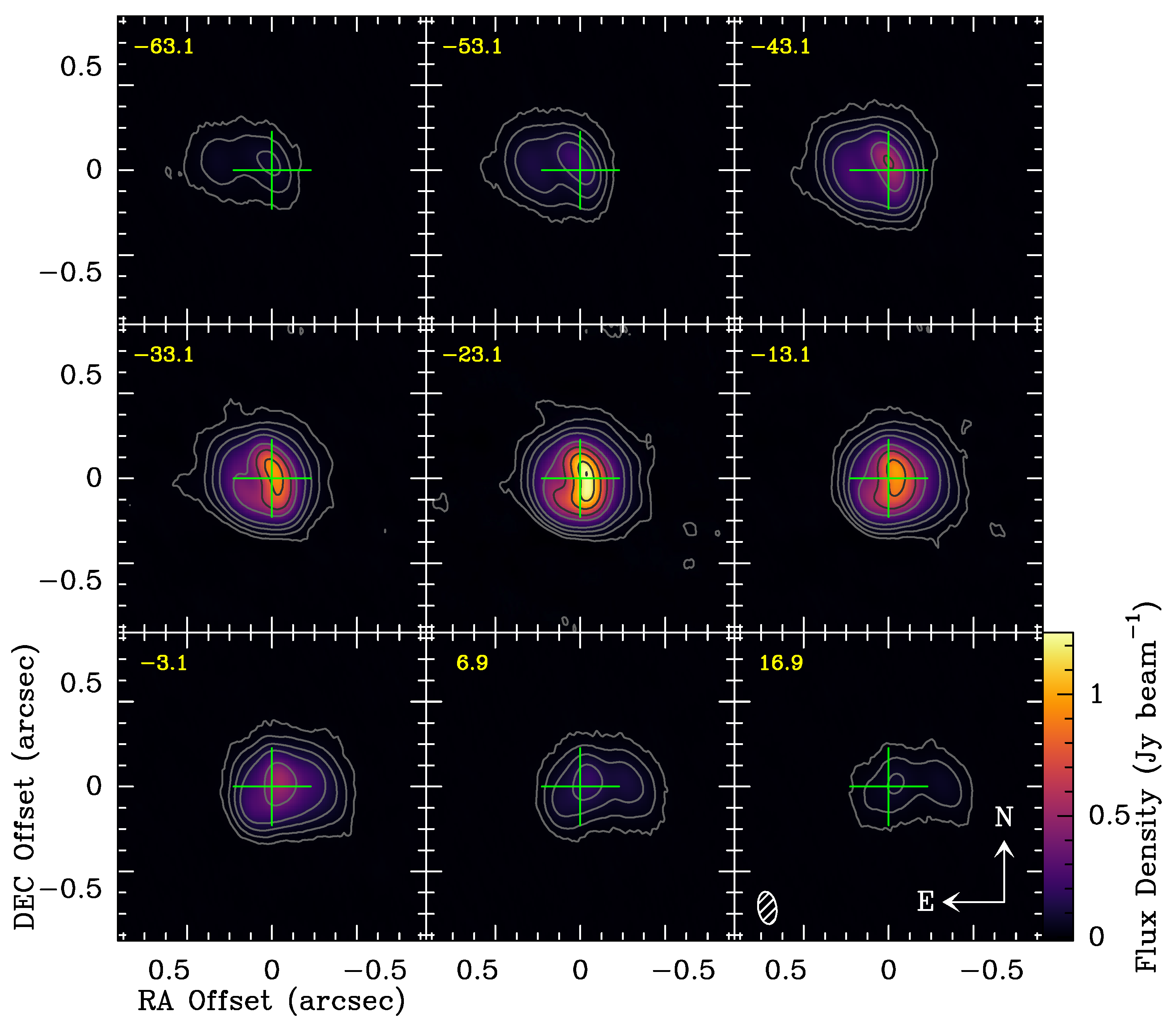 Galaxies 12 00062 g005 Galaxies 12 00062 g005