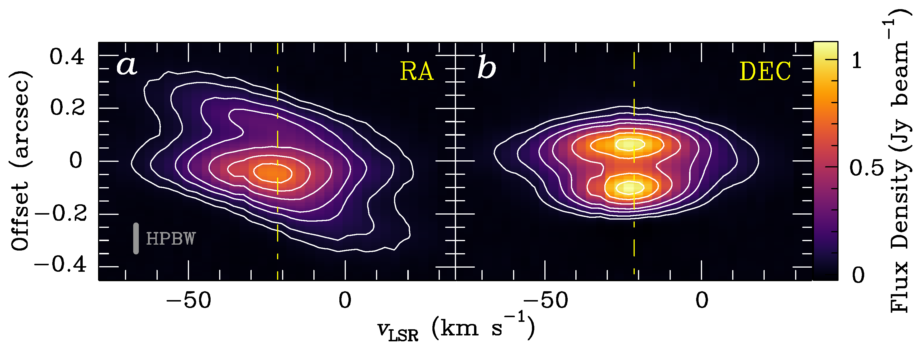 Galaxies 12 00062 g006 Galaxies 12 00062 g006