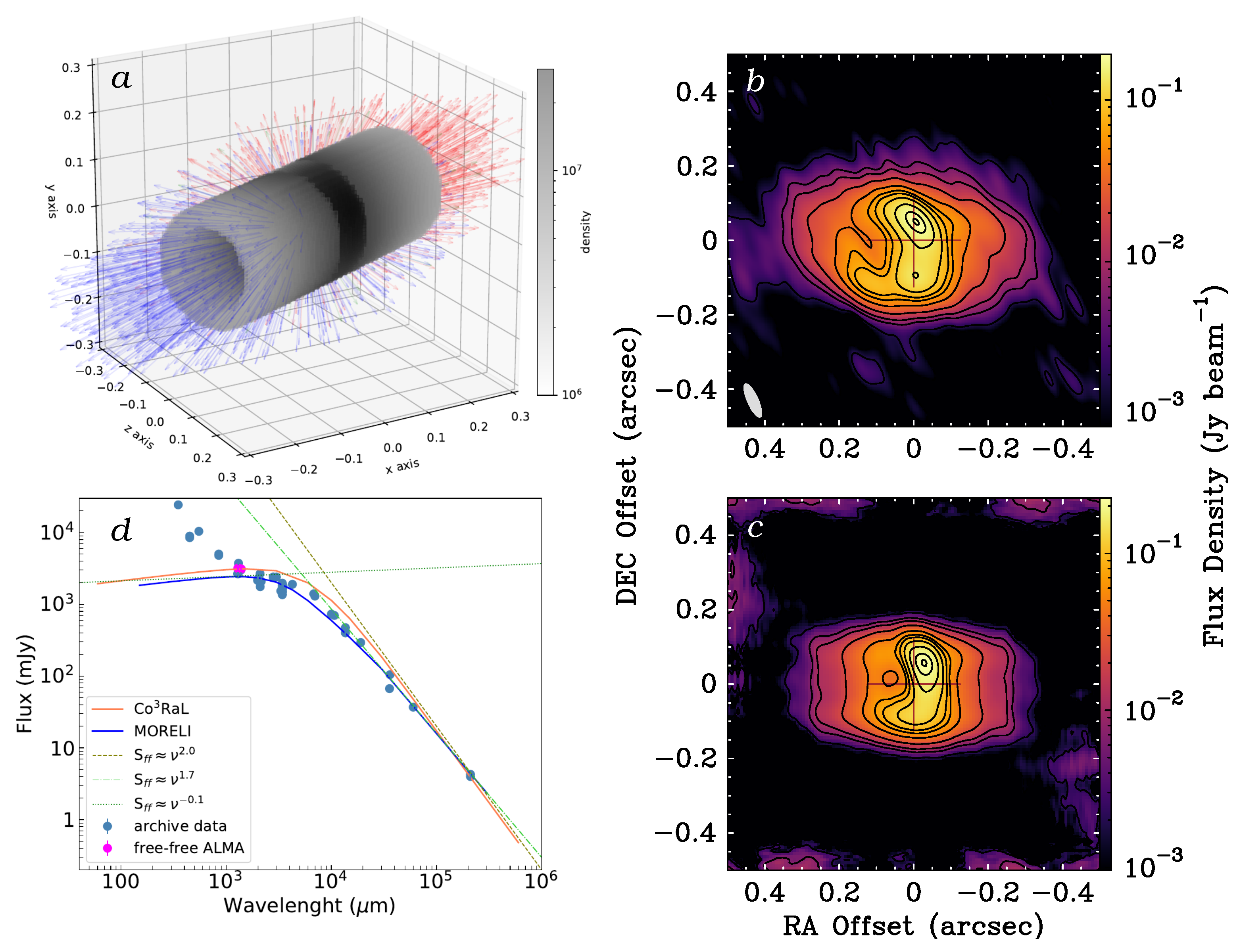 Galaxies 12 00062 g007 Galaxies 12 00062 g007