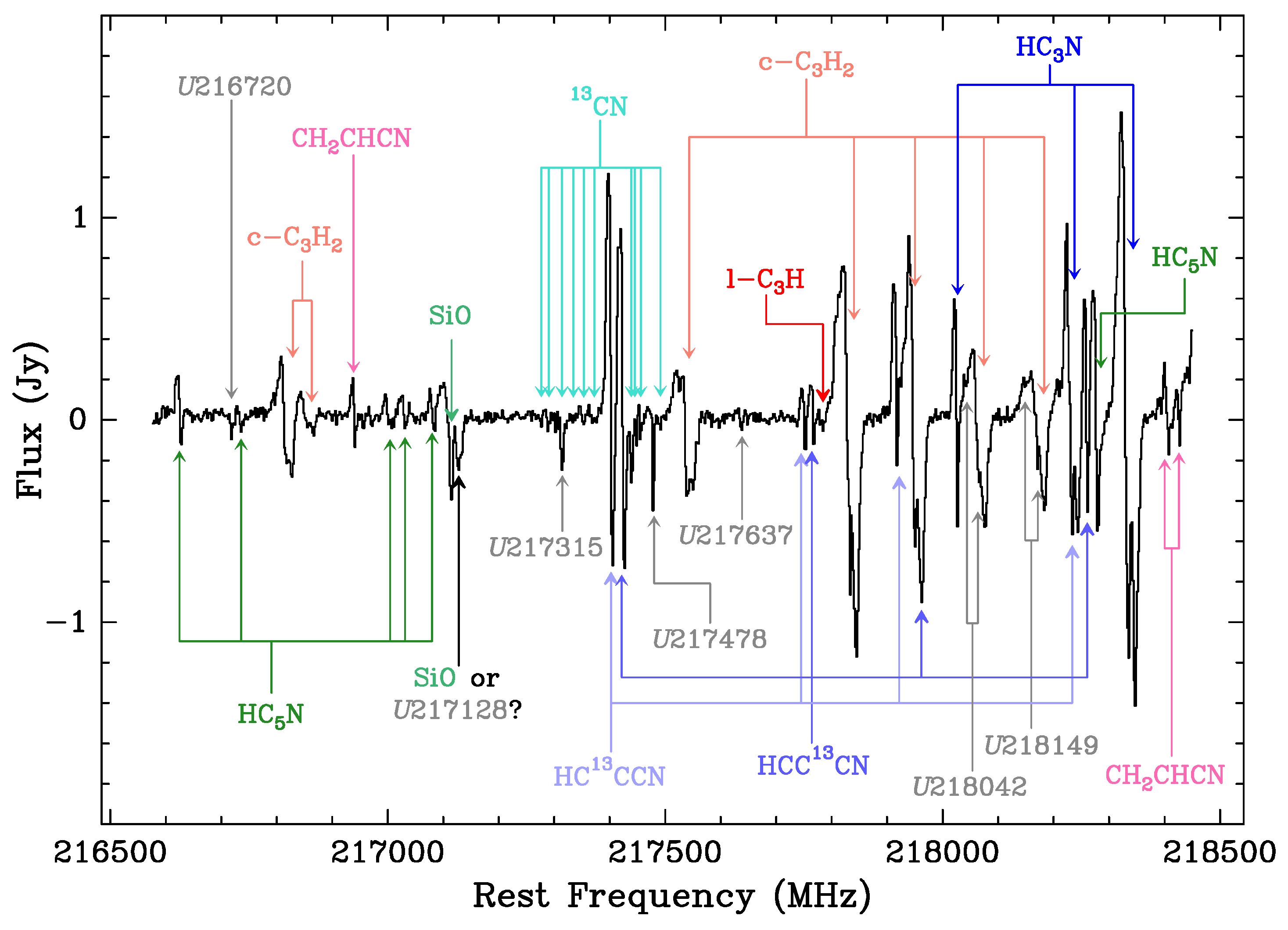 Galaxies 12 00062 g008 Galaxies 12 00062 g008
