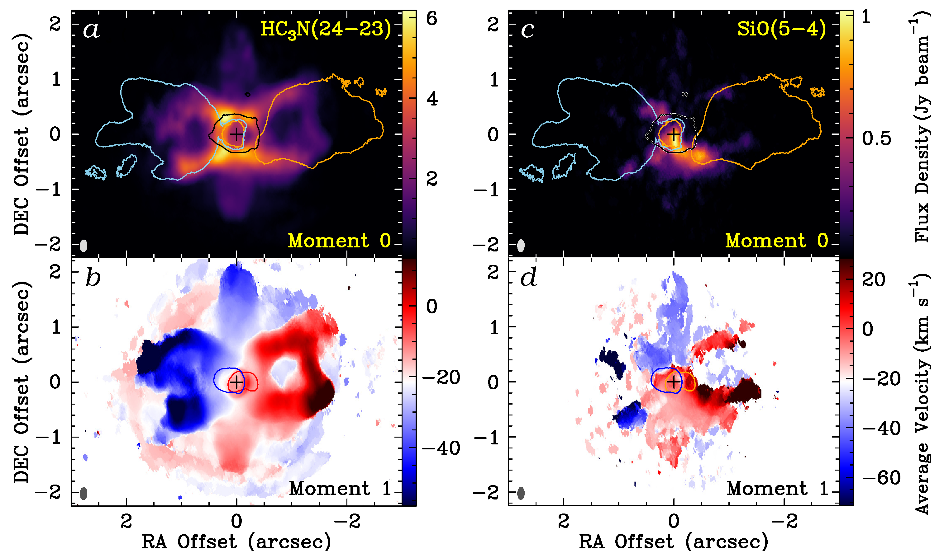 Galaxies 12 00062 g009 Galaxies 12 00062 g009