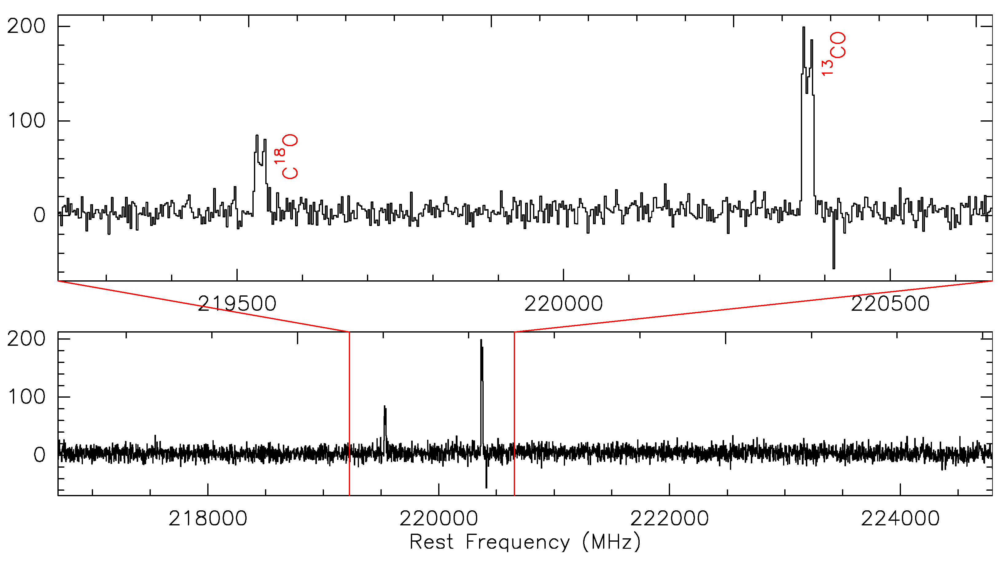 Galaxies 12 00070 g001