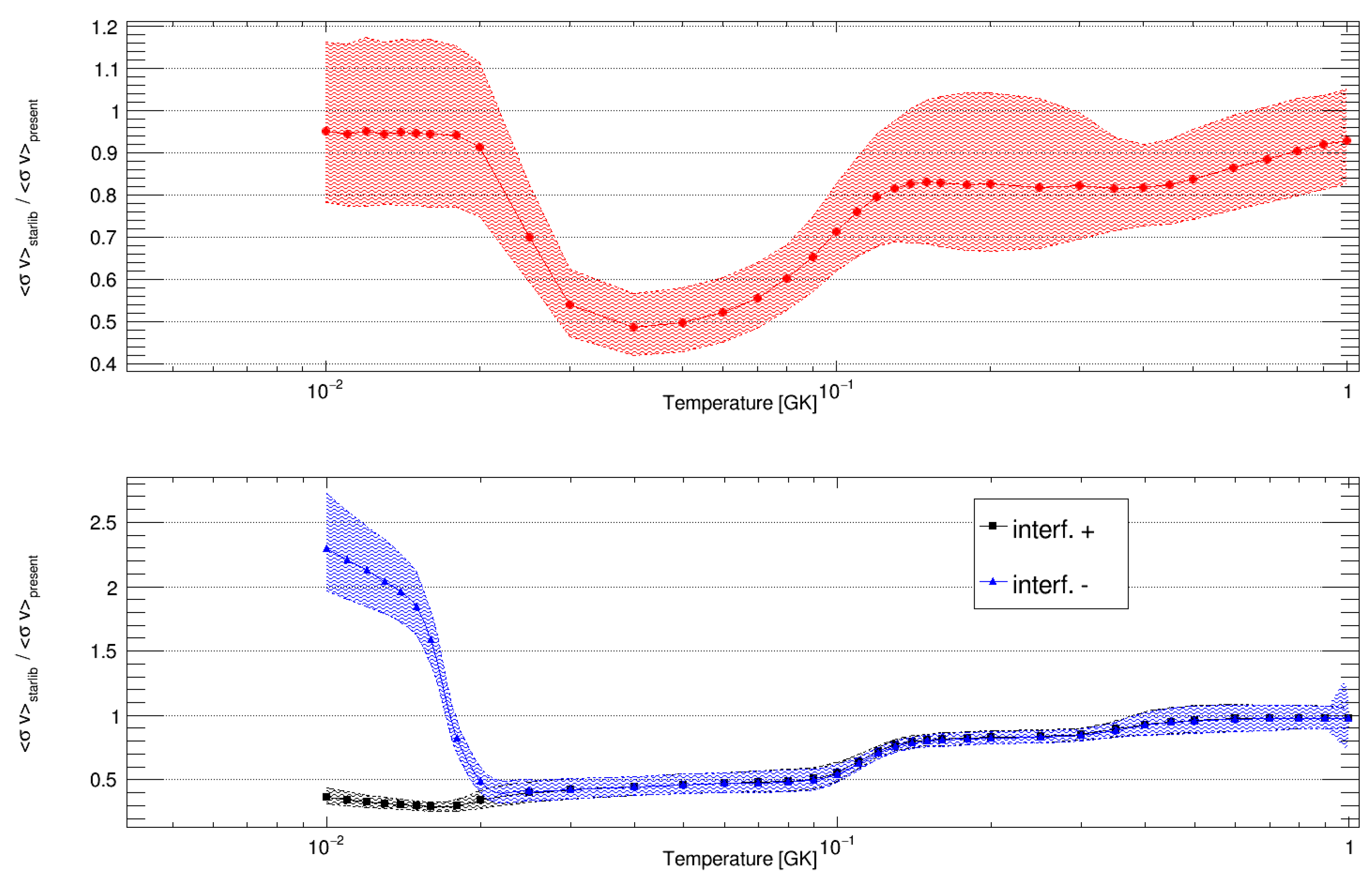 Galaxies 12 00071 g001