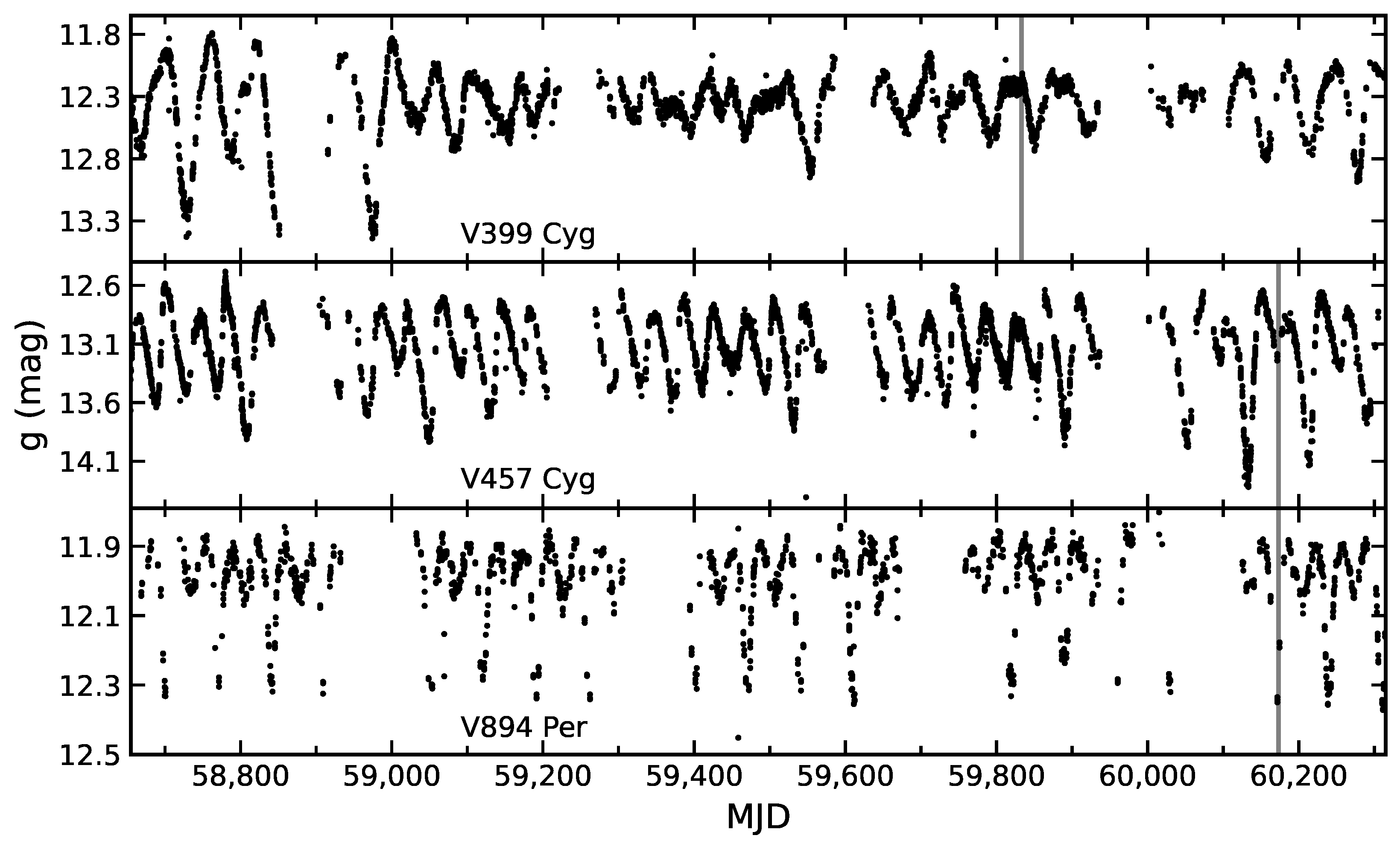 Galaxies 12 00073 g001