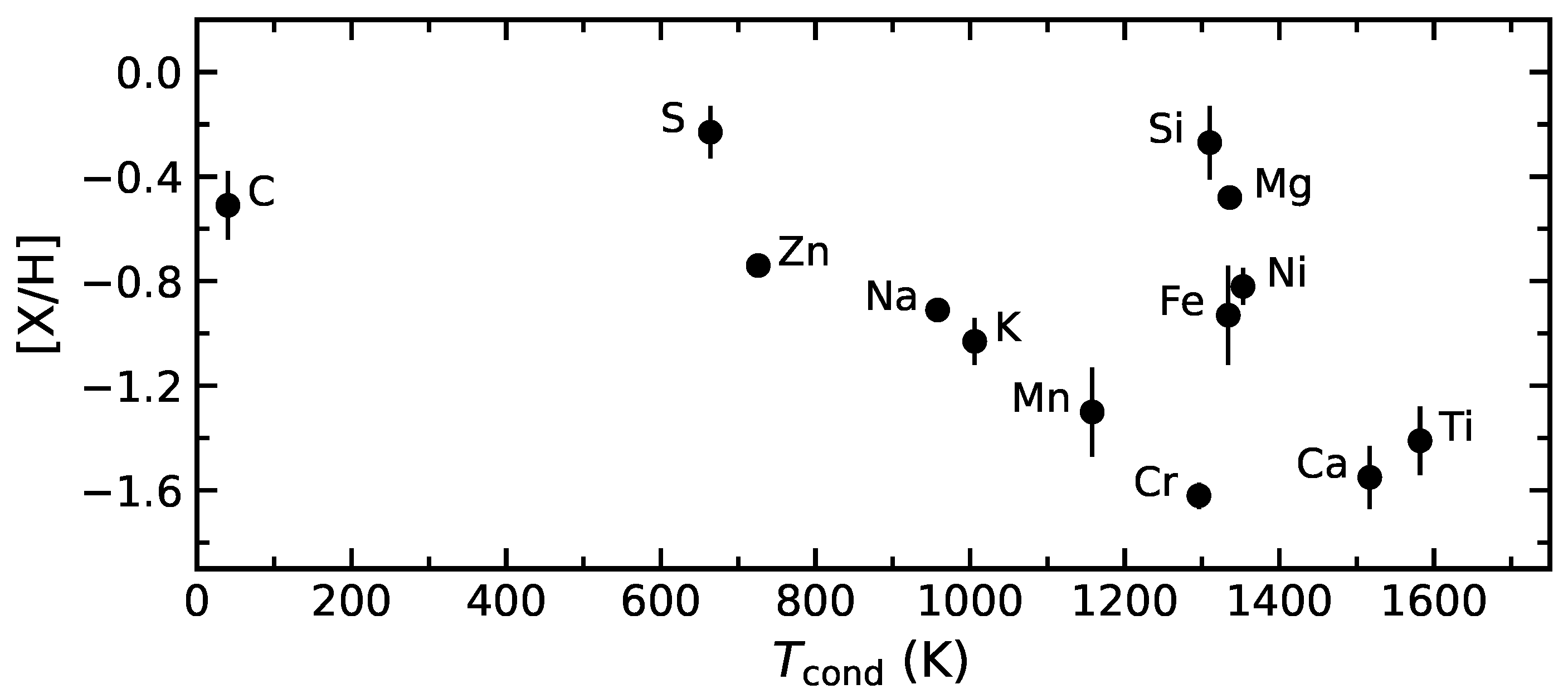 Galaxies 12 00073 g003