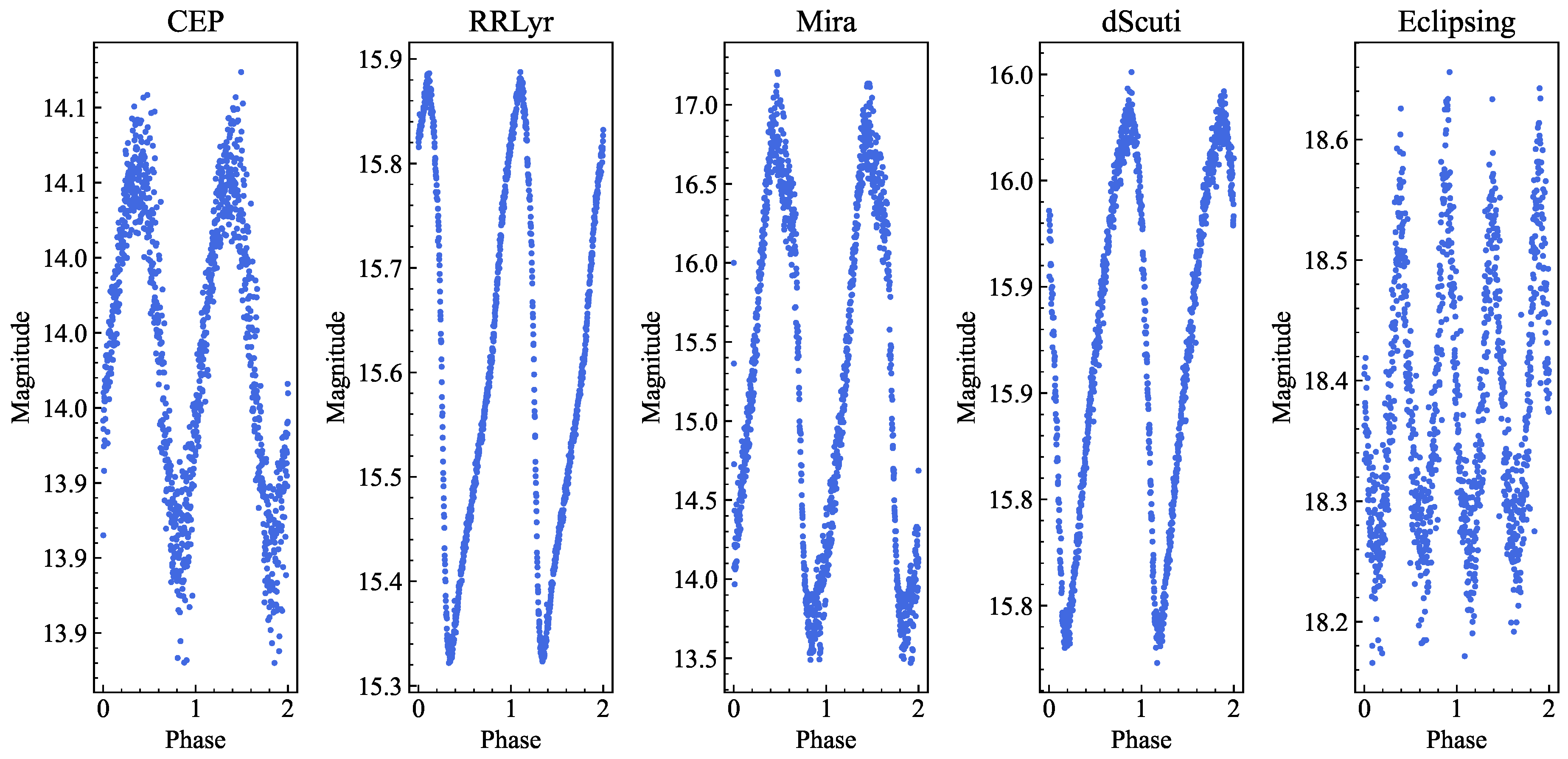 Galaxies 12 00075 g001
