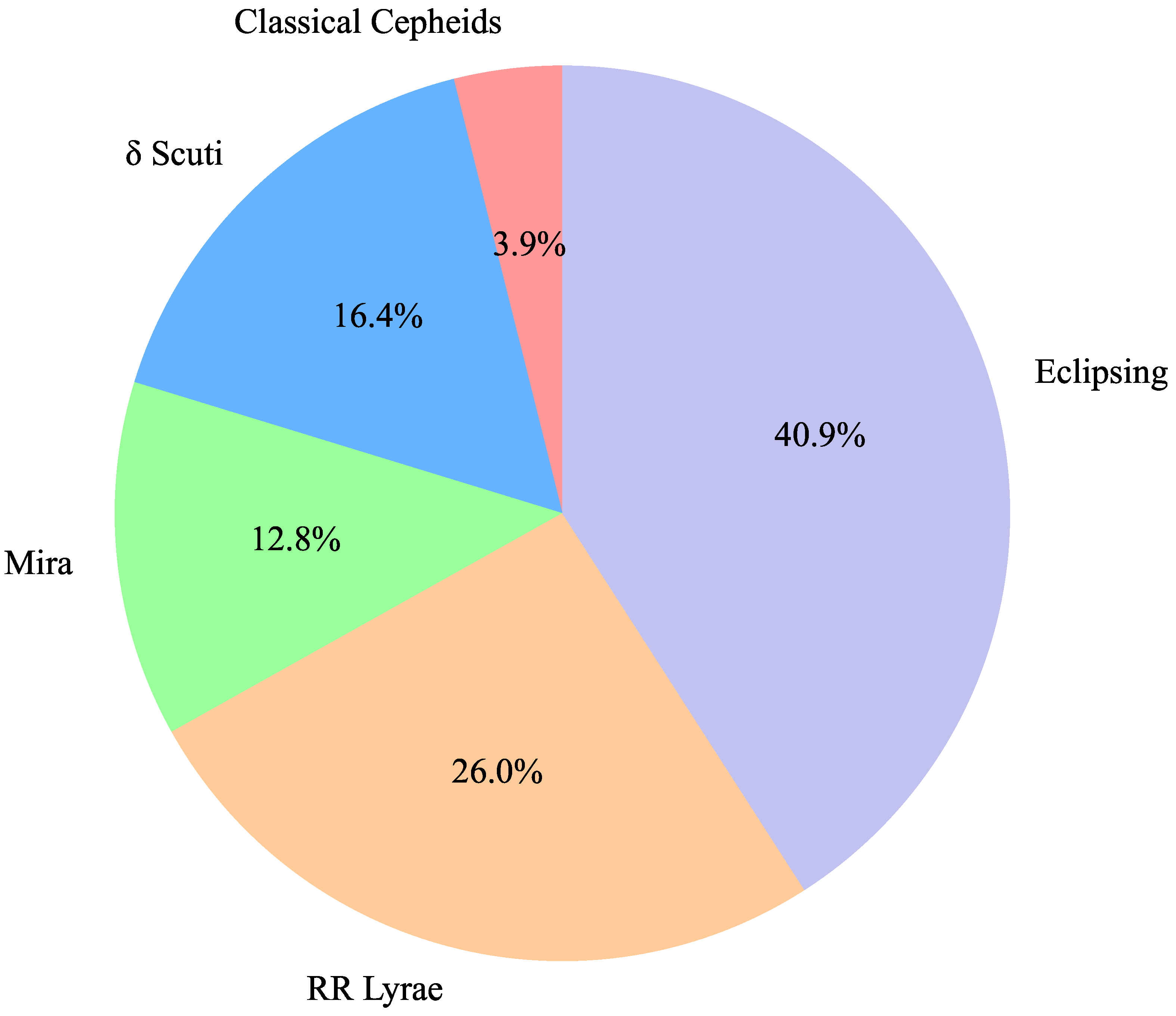 Galaxies 12 00075 g002