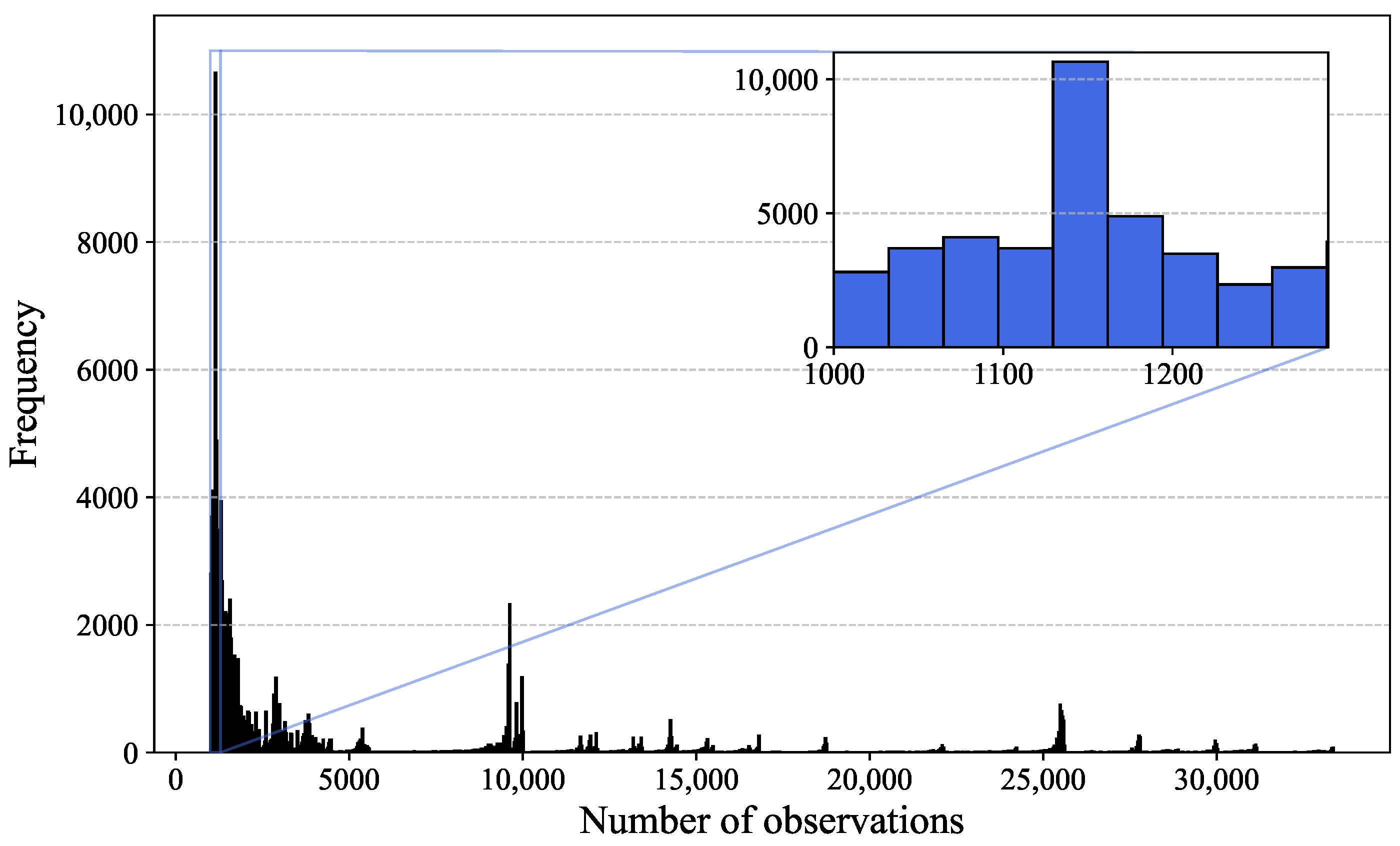 Galaxies 12 00075 g004