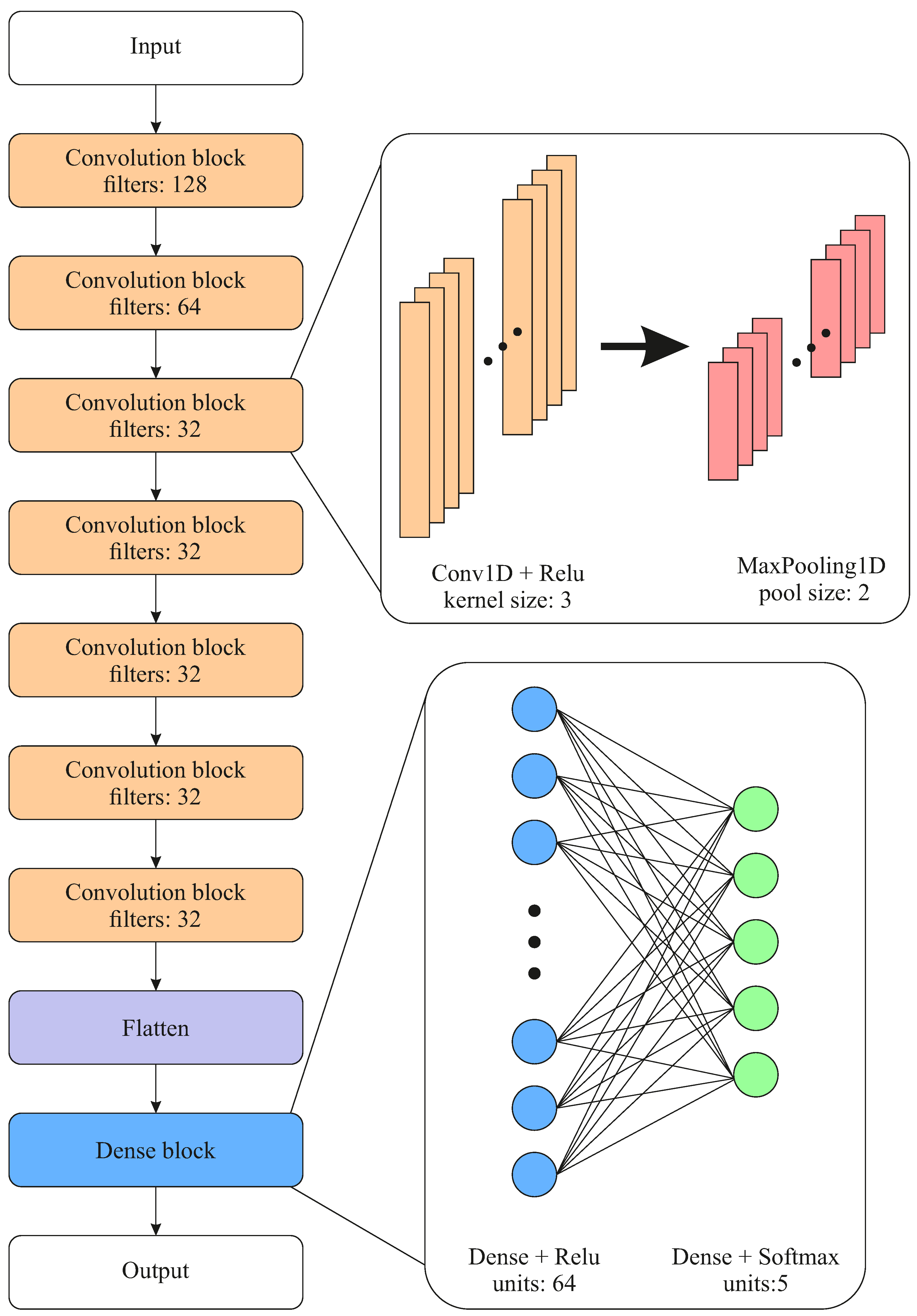 Galaxies 12 00075 g005