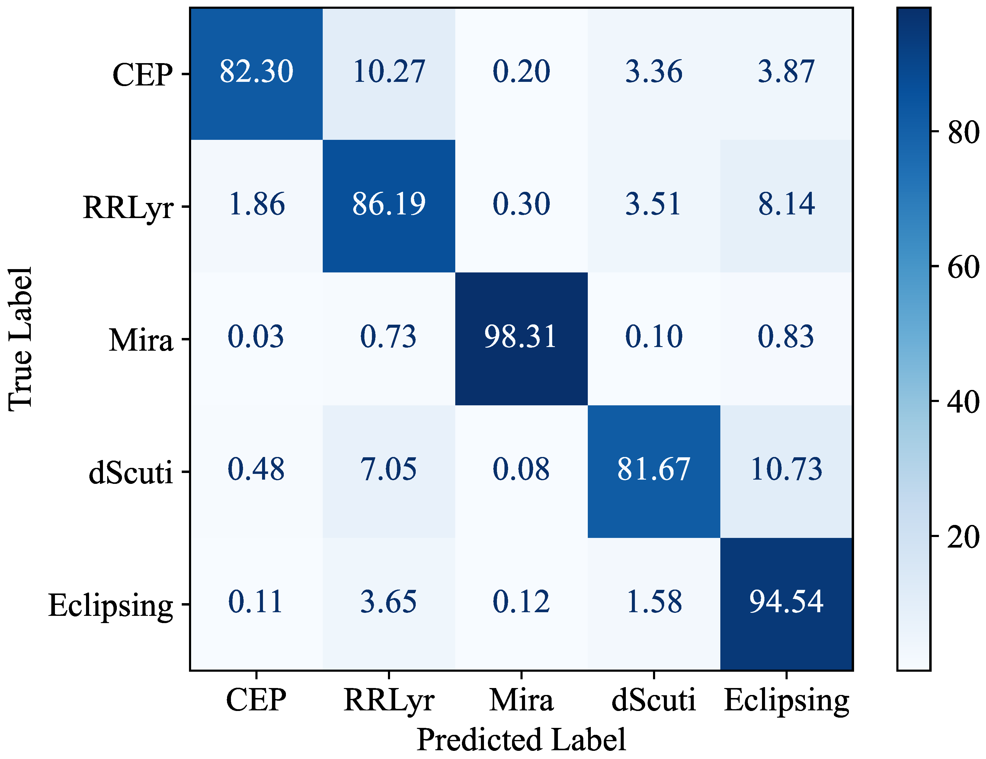 Galaxies 12 00075 g006