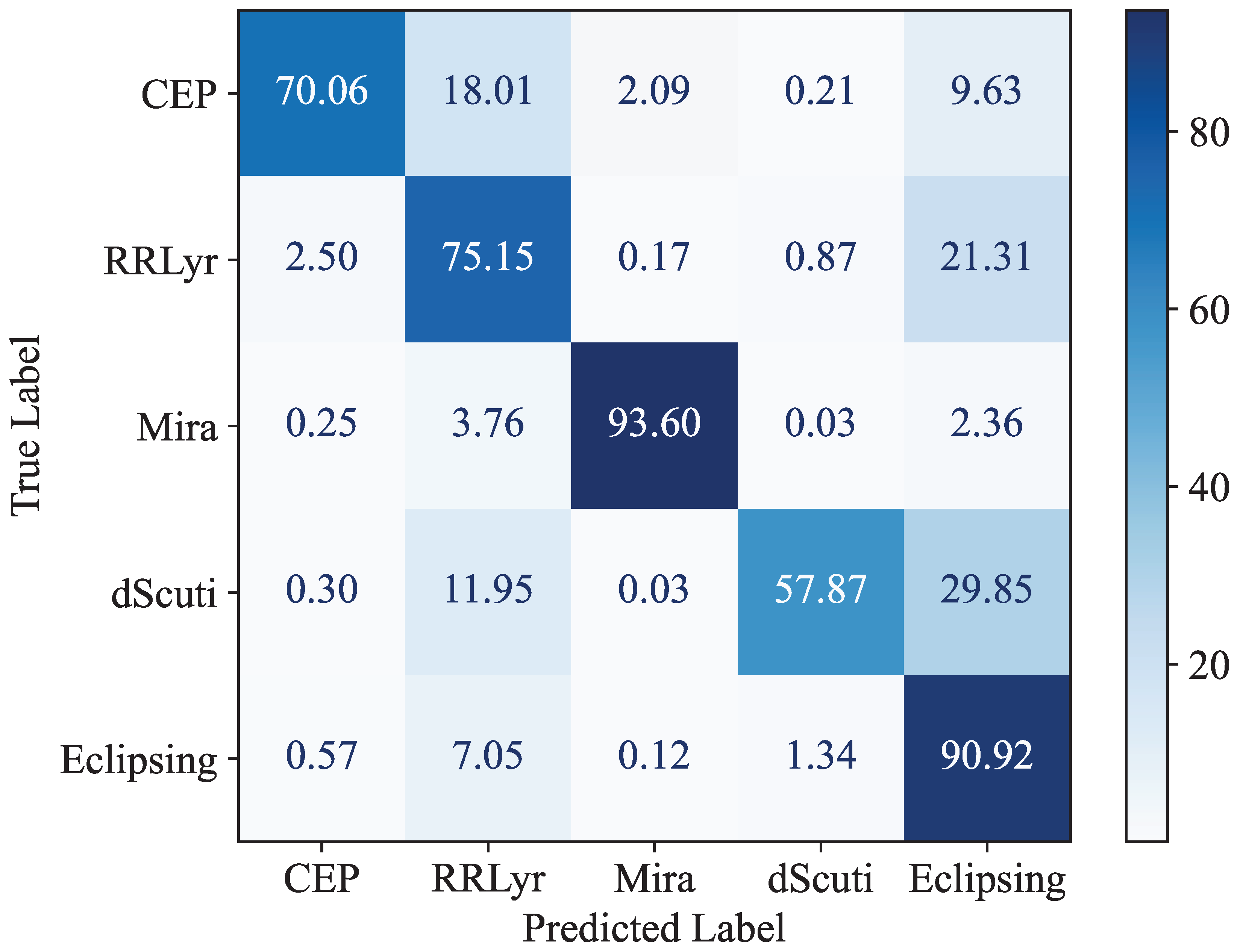 Galaxies 12 00075 g007