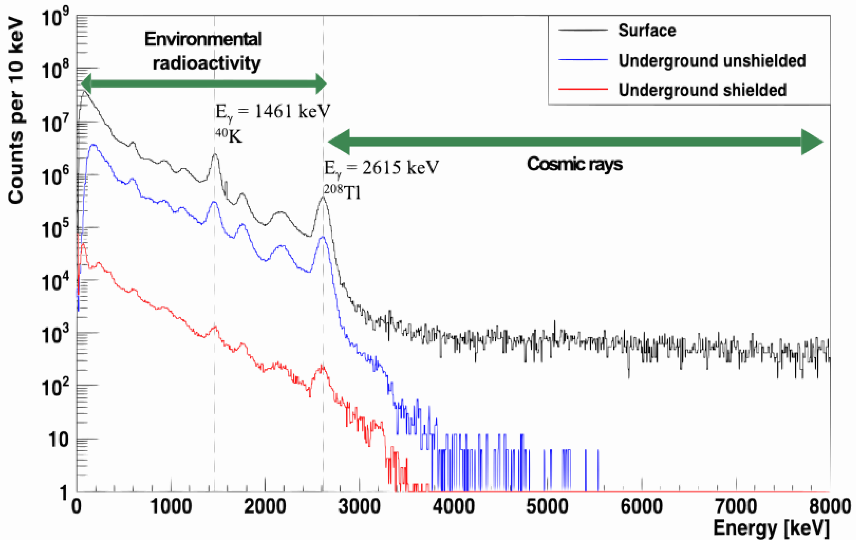 Galaxies 12 00079 g002