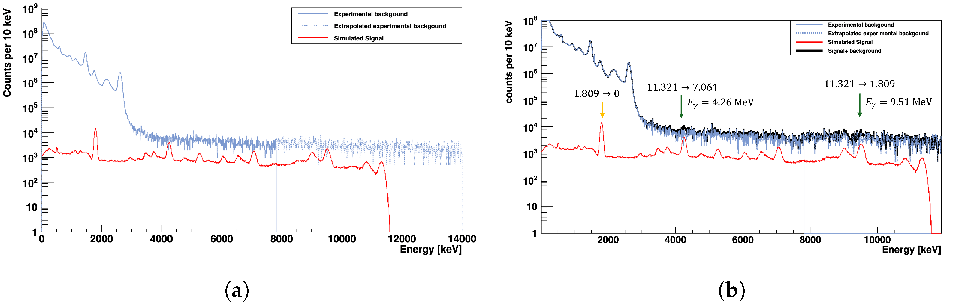 Galaxies 12 00079 g003