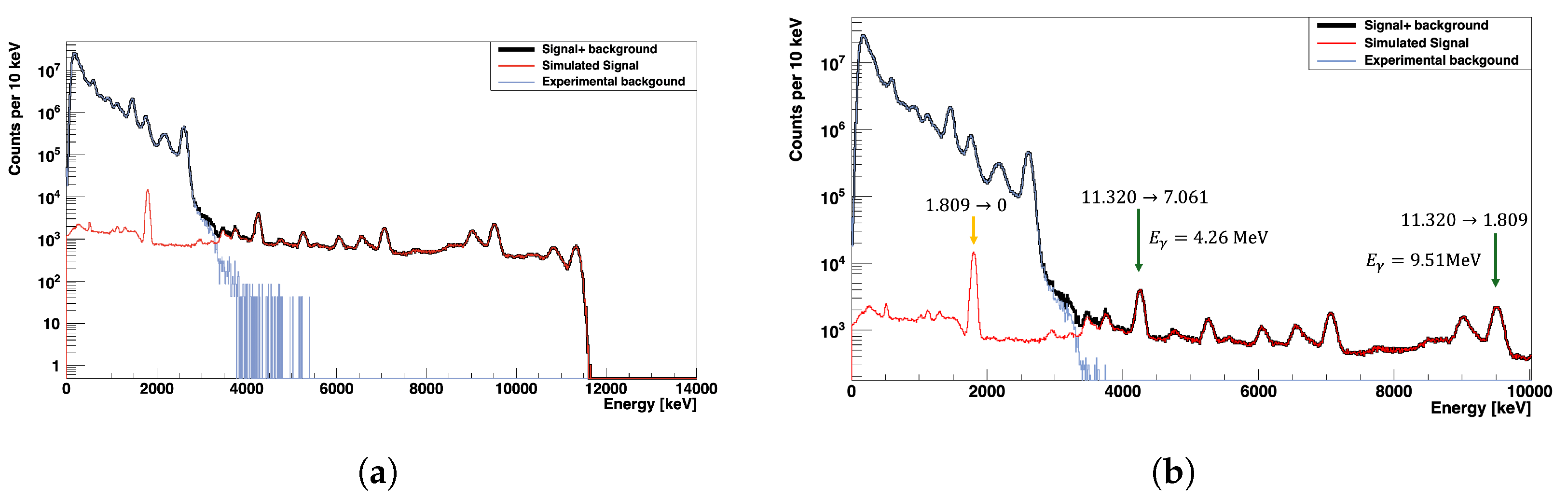 Galaxies 12 00079 g004