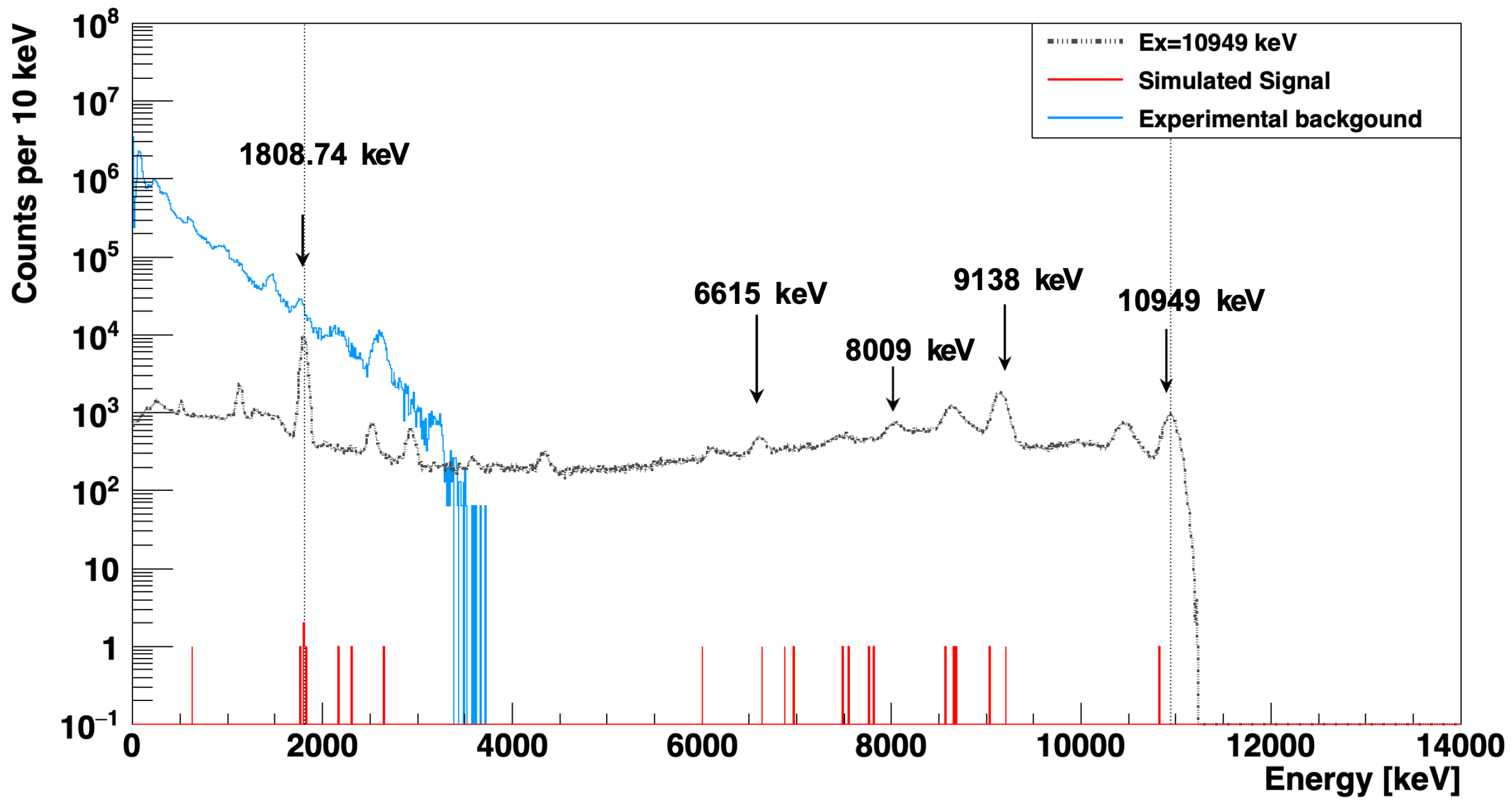Galaxies 12 00079 g006