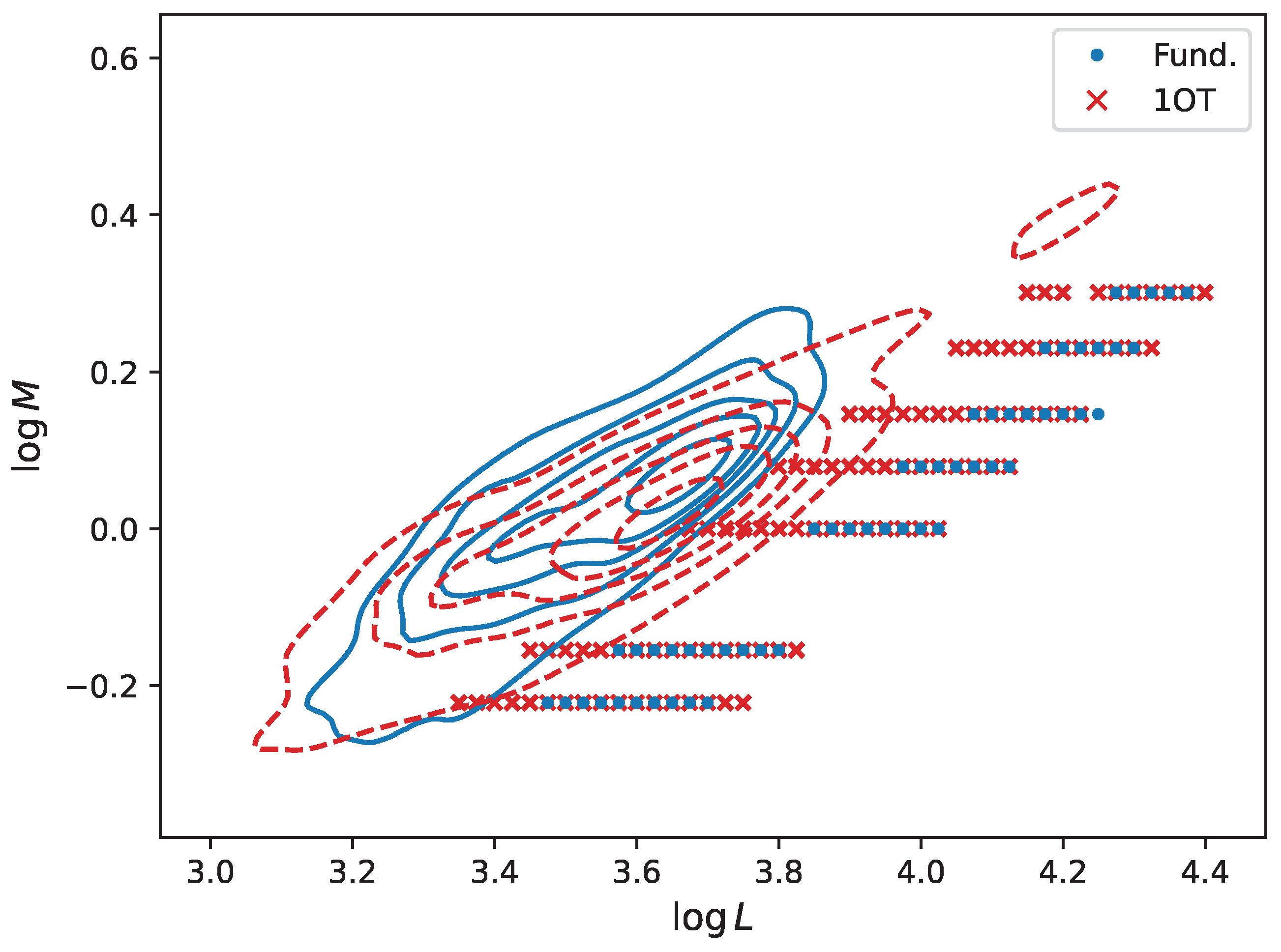 Galaxies 12 00081 g001