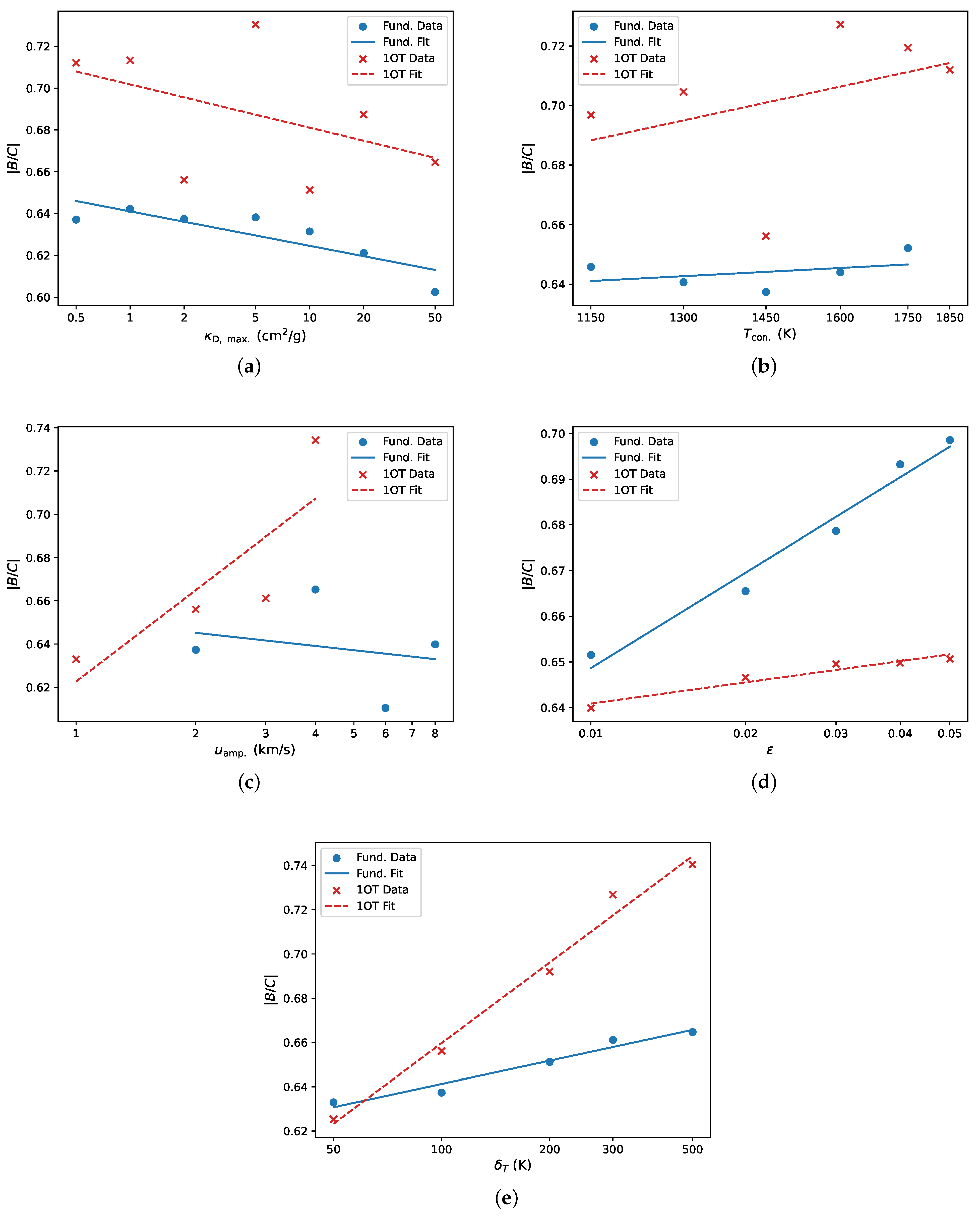 Galaxies 12 00081 g002