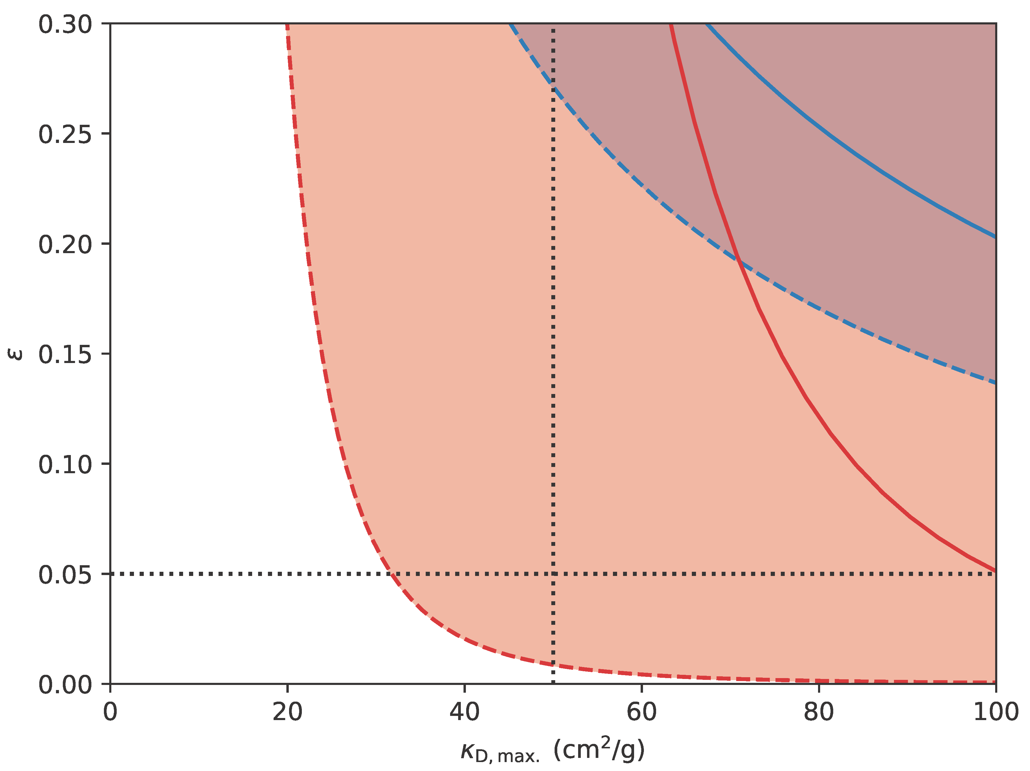Galaxies 12 00081 g004