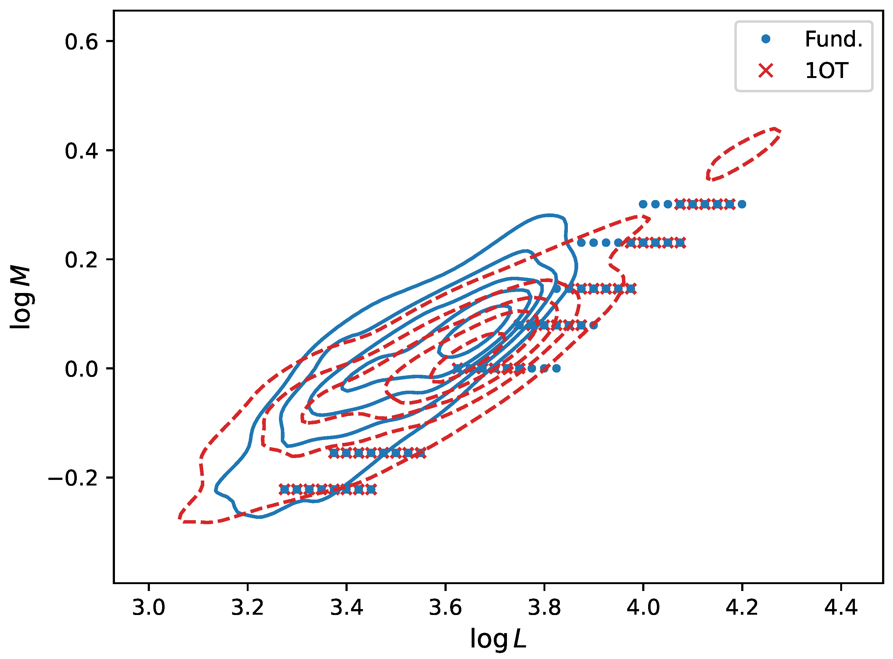Galaxies 12 00081 g005