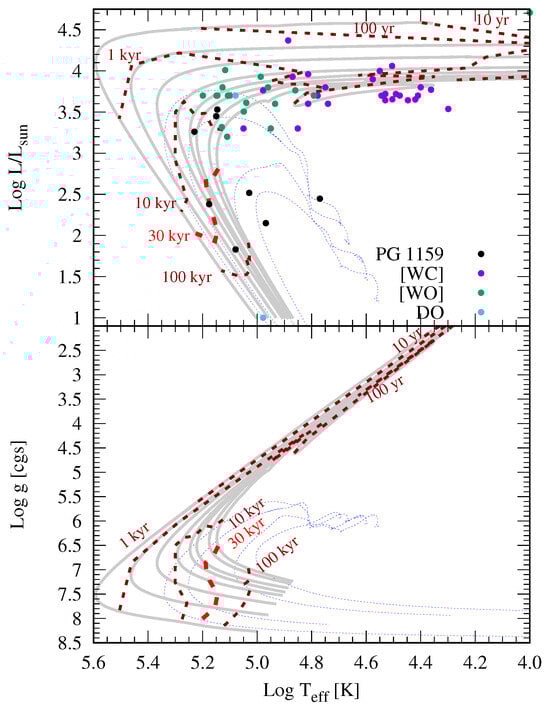 Galaxies 12 00083 g001