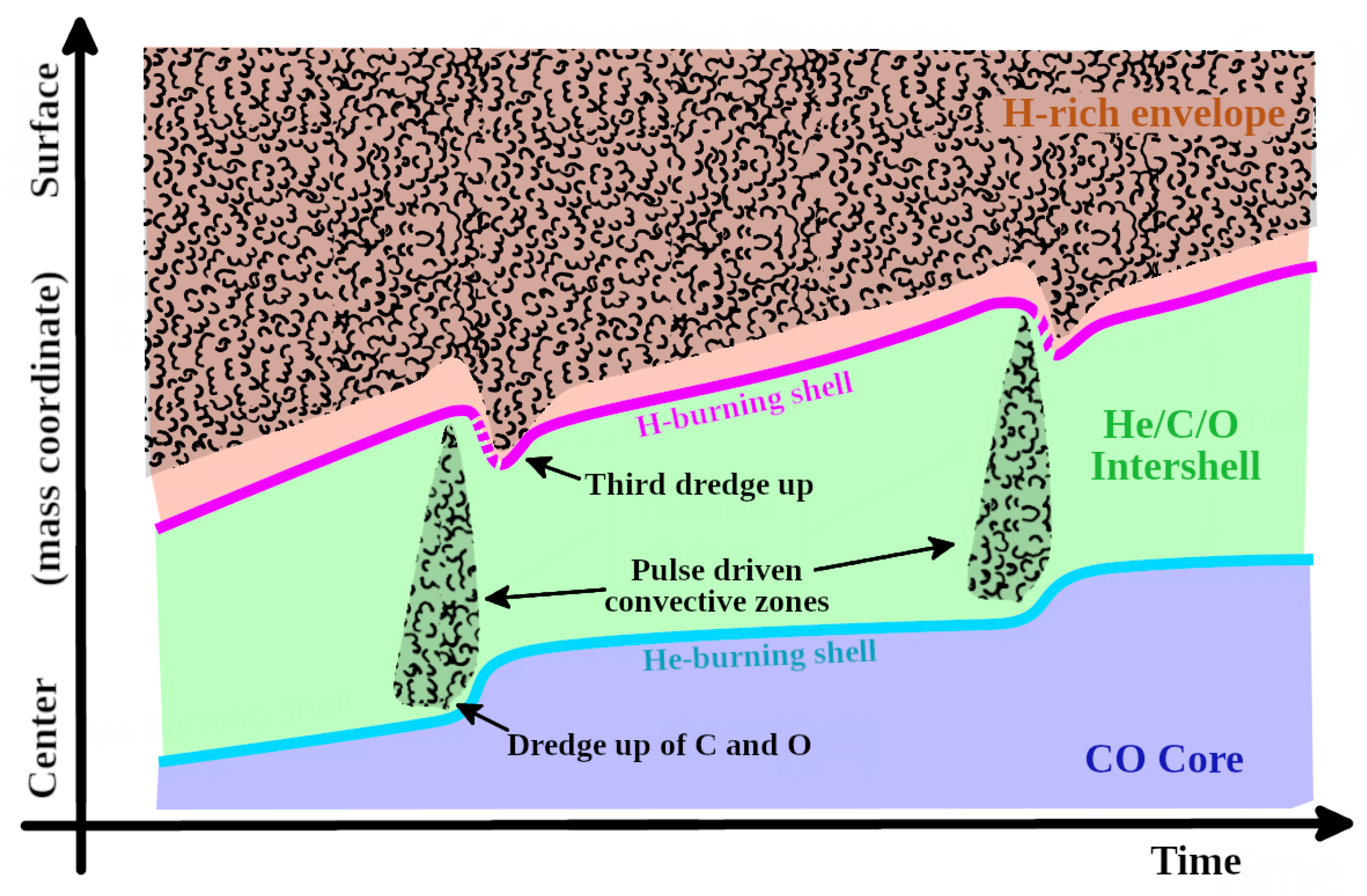 Galaxies 12 00083 g003 Galaxies 12 00083 g003