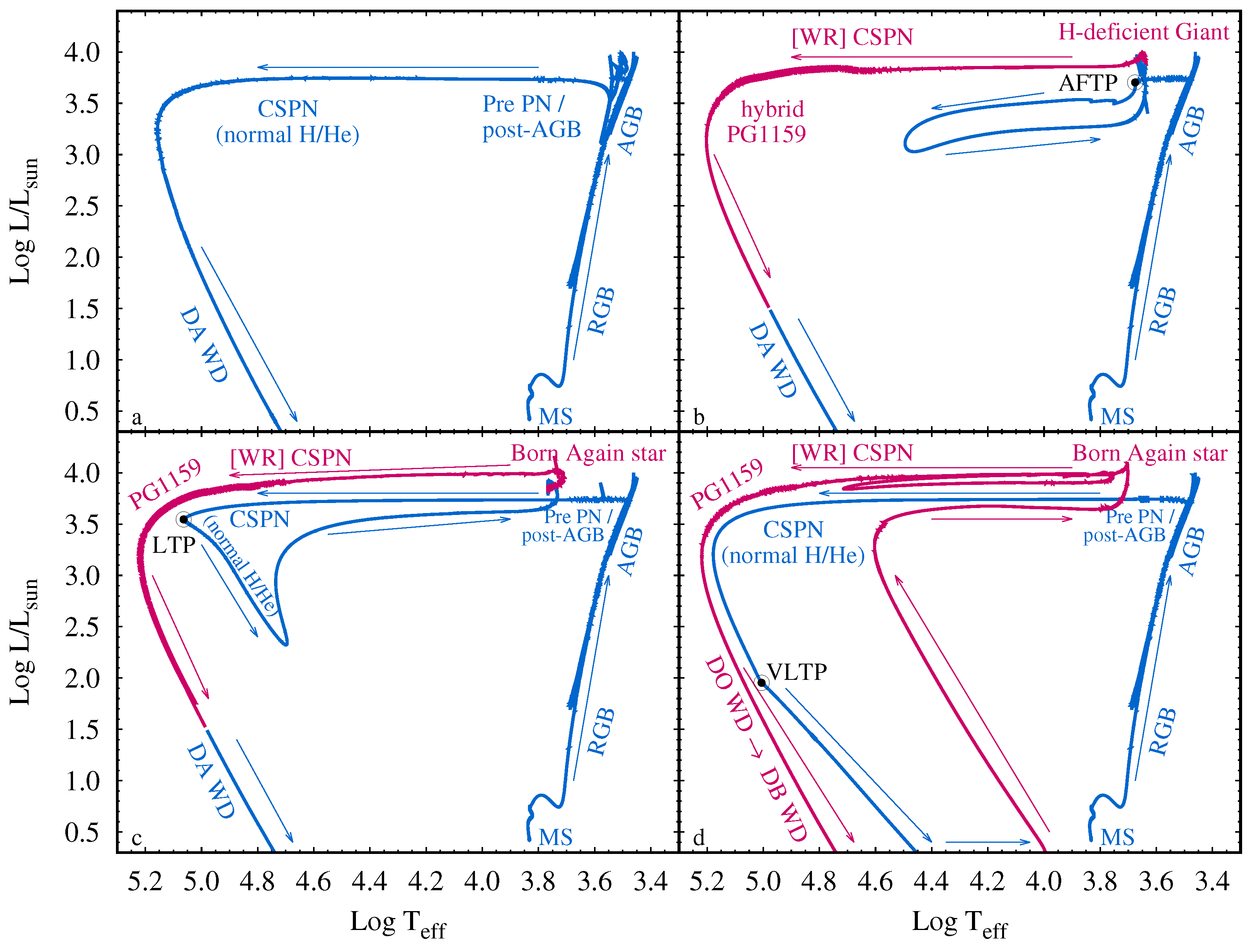 Galaxies 12 00083 g004 Galaxies 12 00083 g004