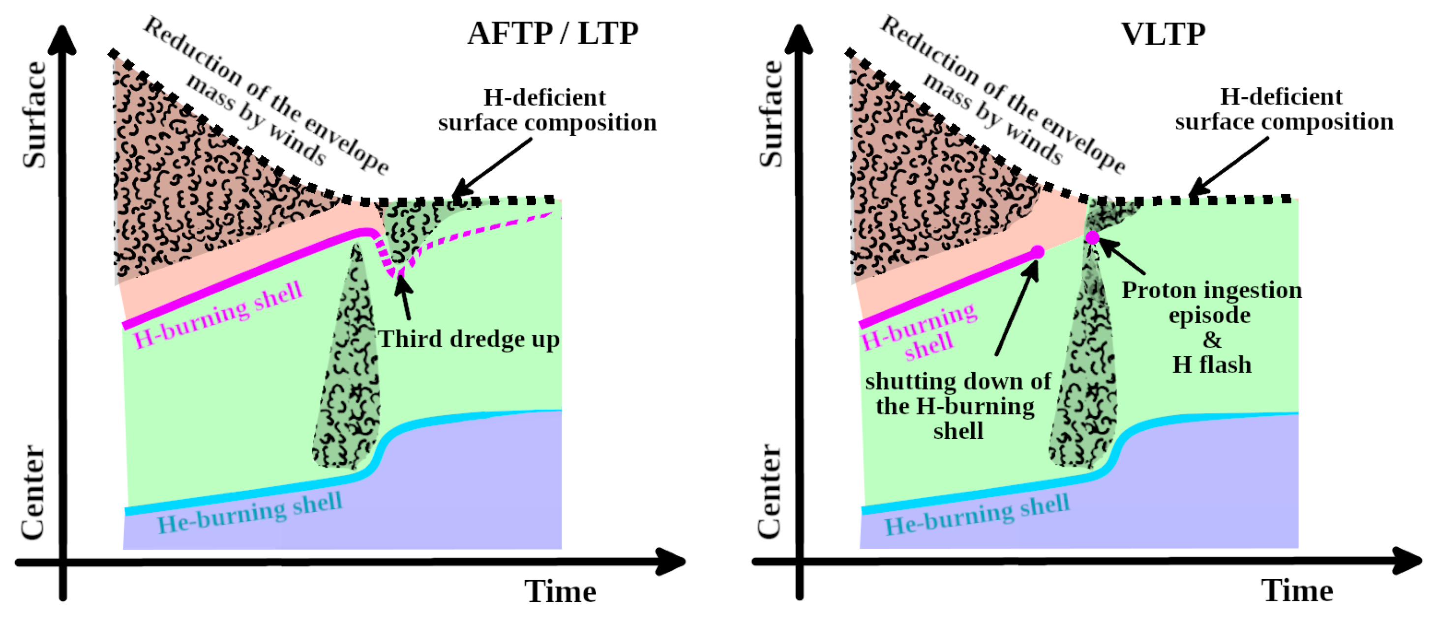 Galaxies 12 00083 g005 Galaxies 12 00083 g005