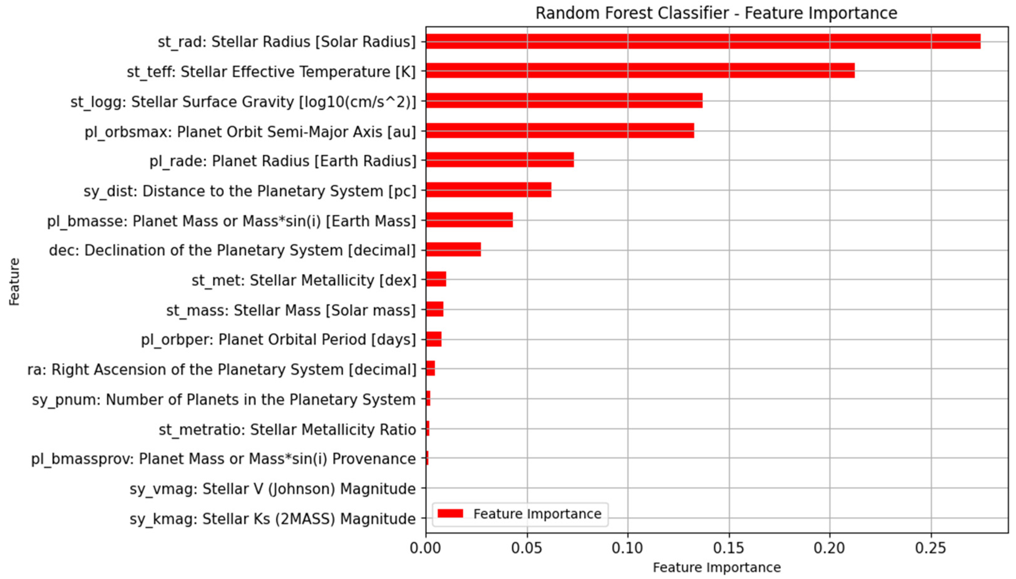 Galaxies 12 00086 g001