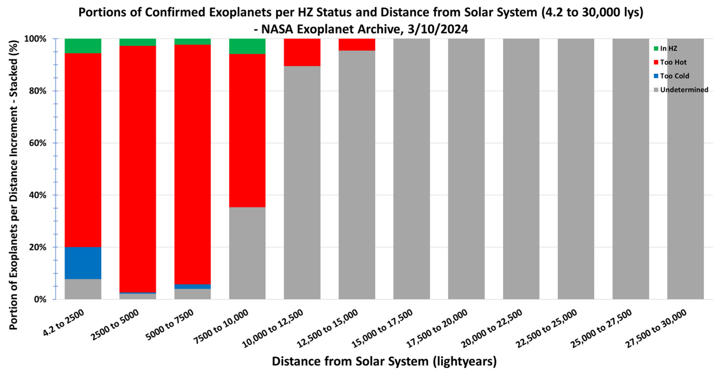 Galaxies 12 00086 g003