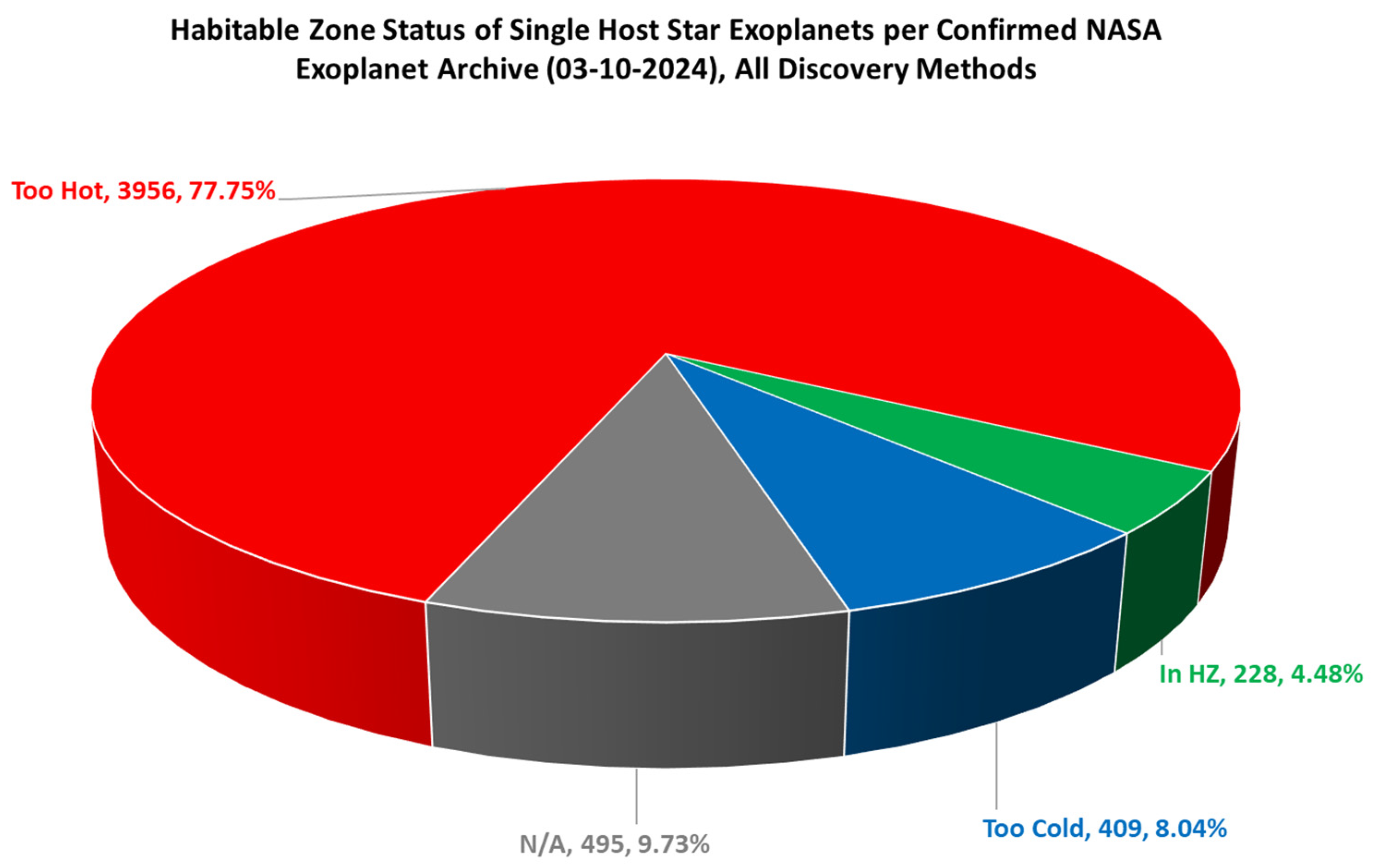 Galaxies 12 00086 g004