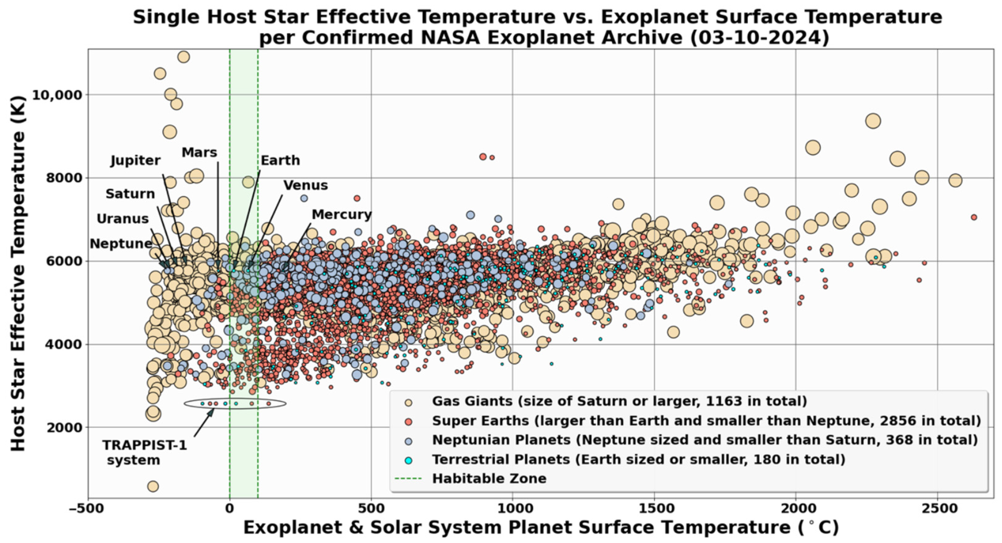 Galaxies 12 00086 g011
