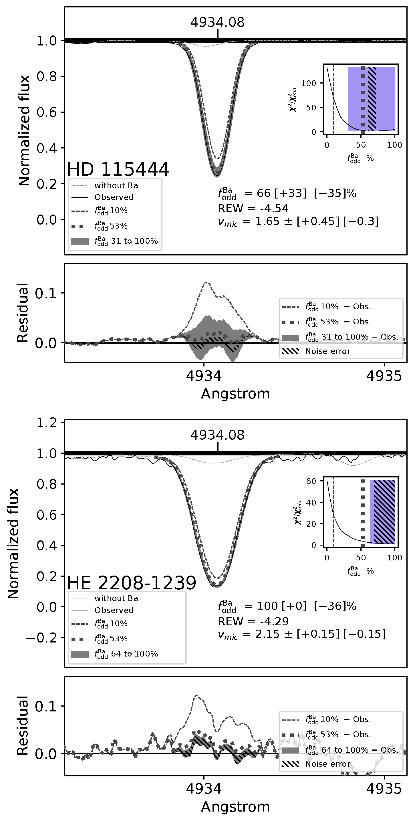 Galaxies 12 00089 g001b