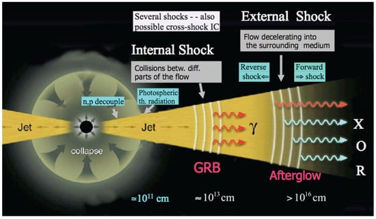 Galaxies 13 00002 g001