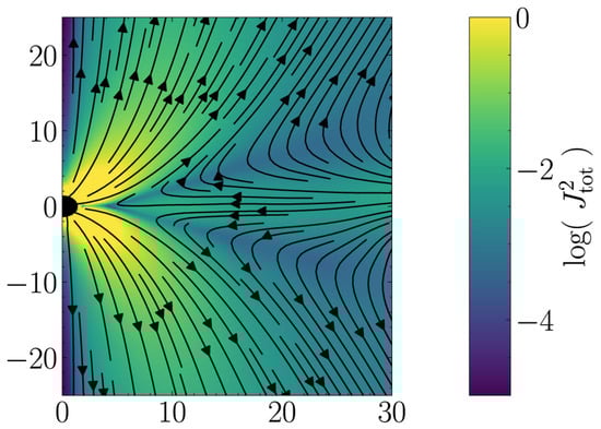 Galaxies 13 00002 g003