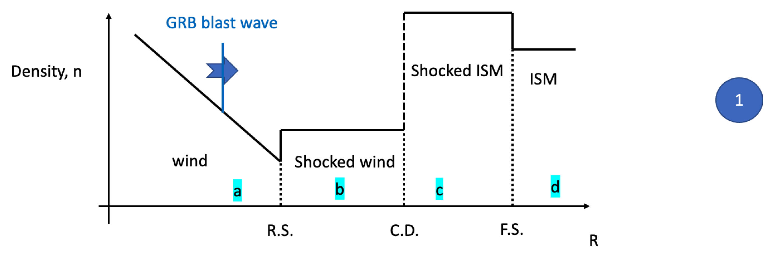Galaxies 13 00002 g005