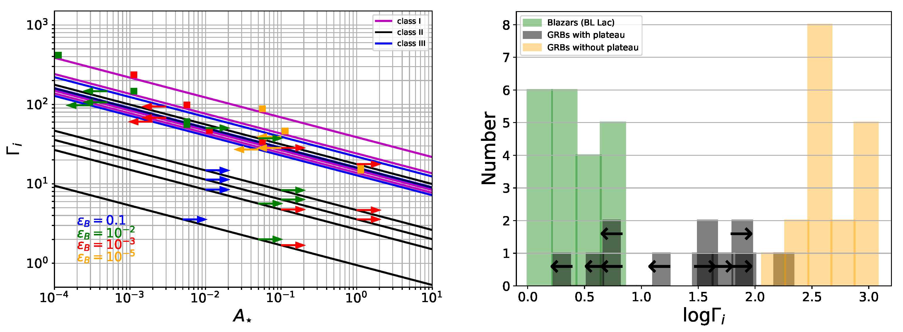 Galaxies 13 00002 g006