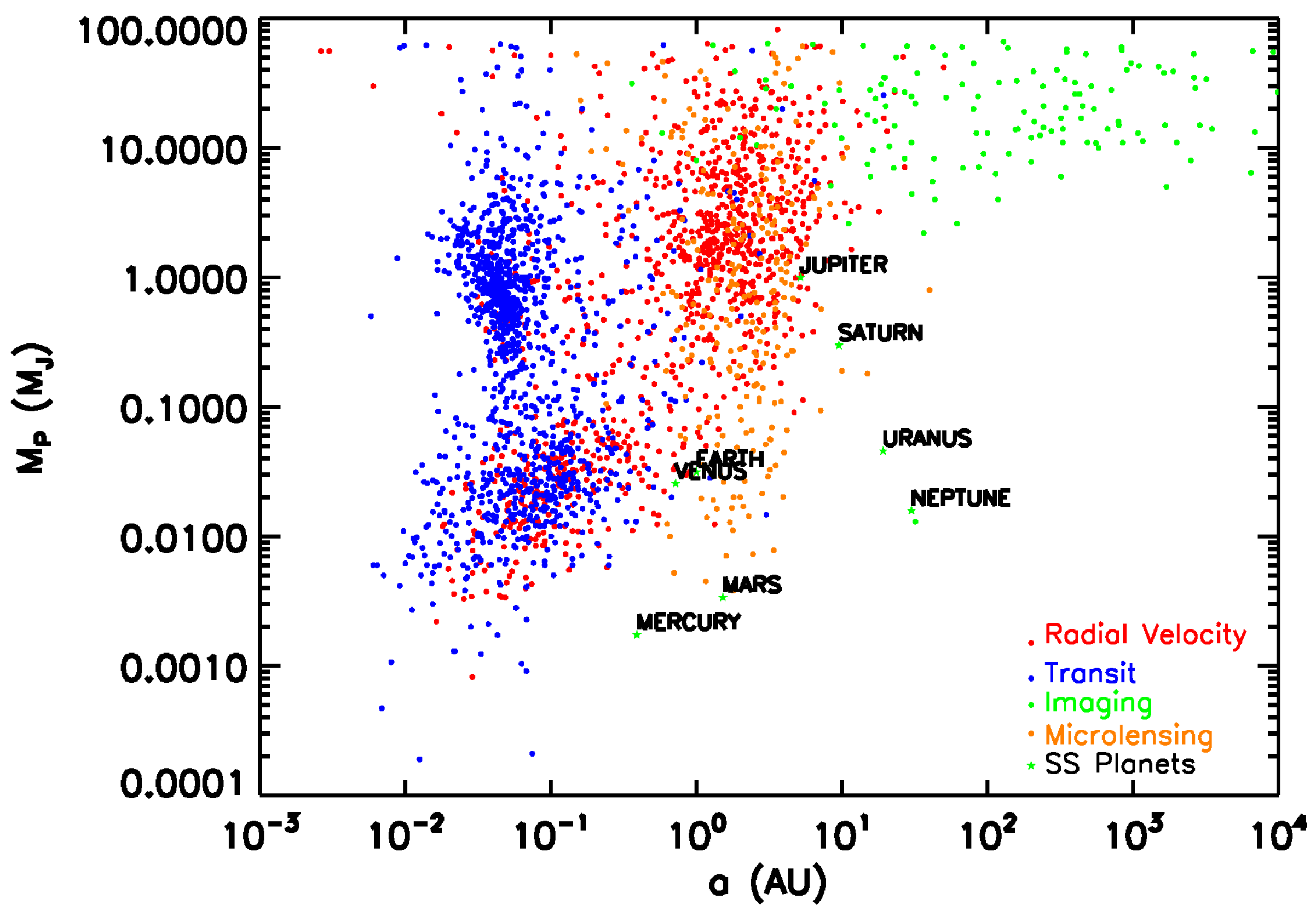 Galaxies 13 00003 g001