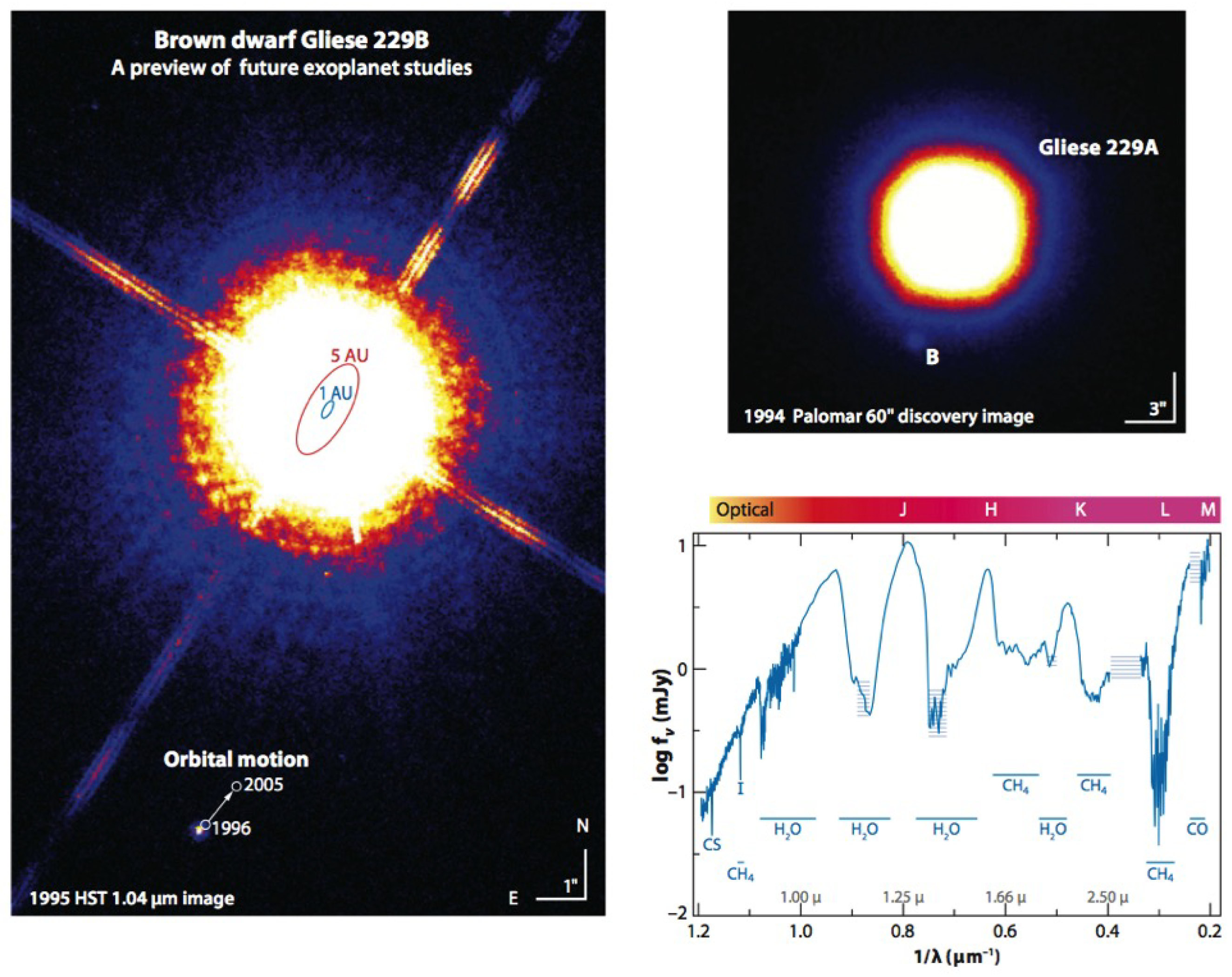Galaxies 13 00003 g002
