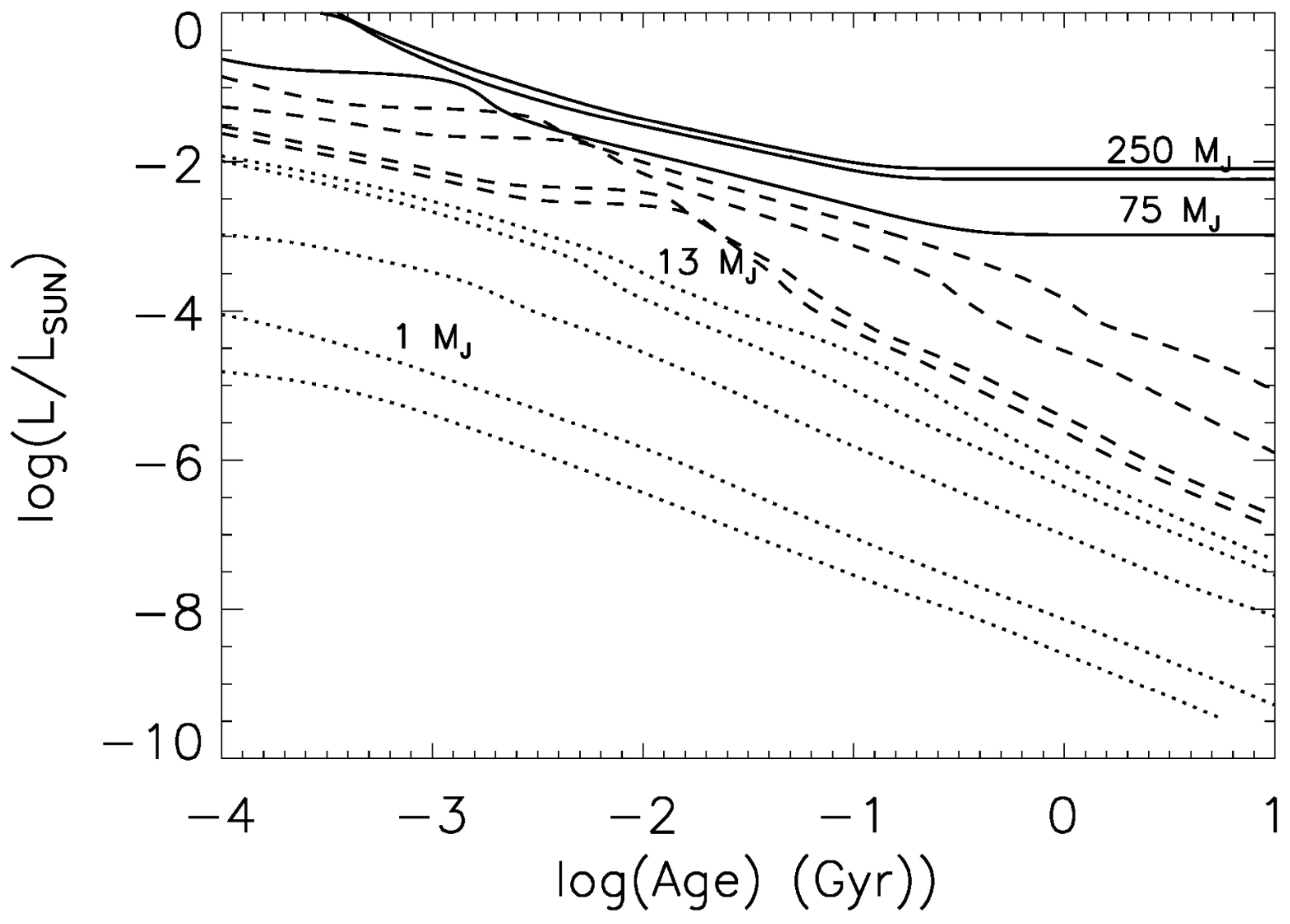 Galaxies 13 00003 g003