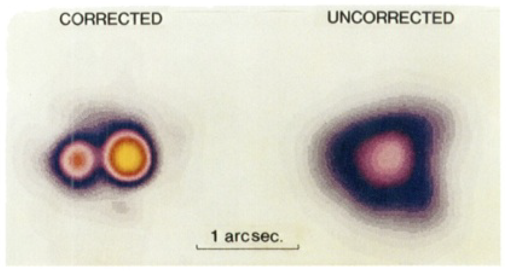 Galaxies 13 00003 g005