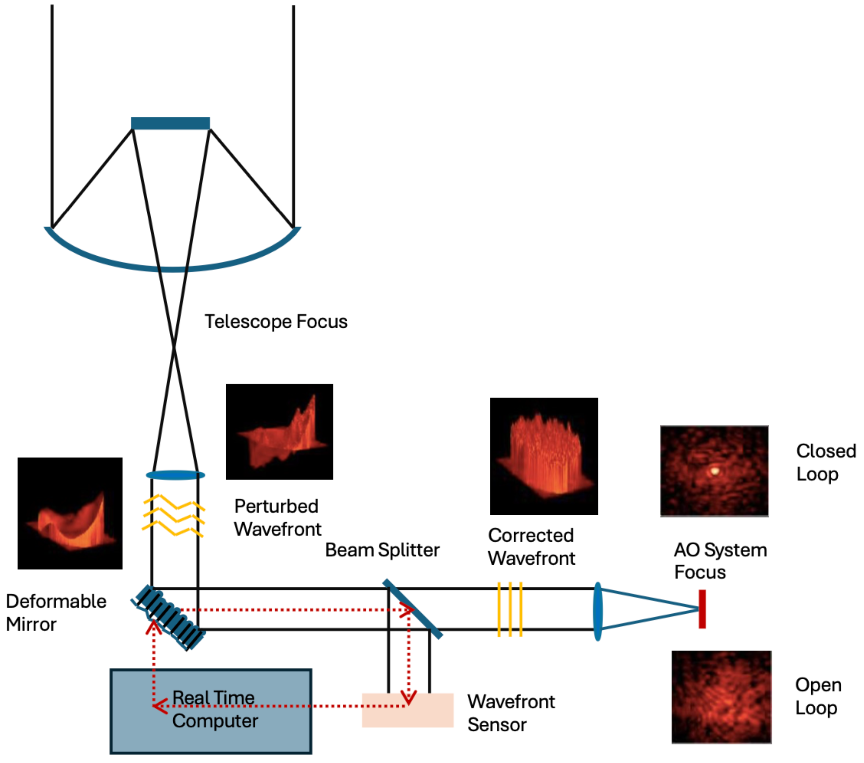 Galaxies 13 00003 g006