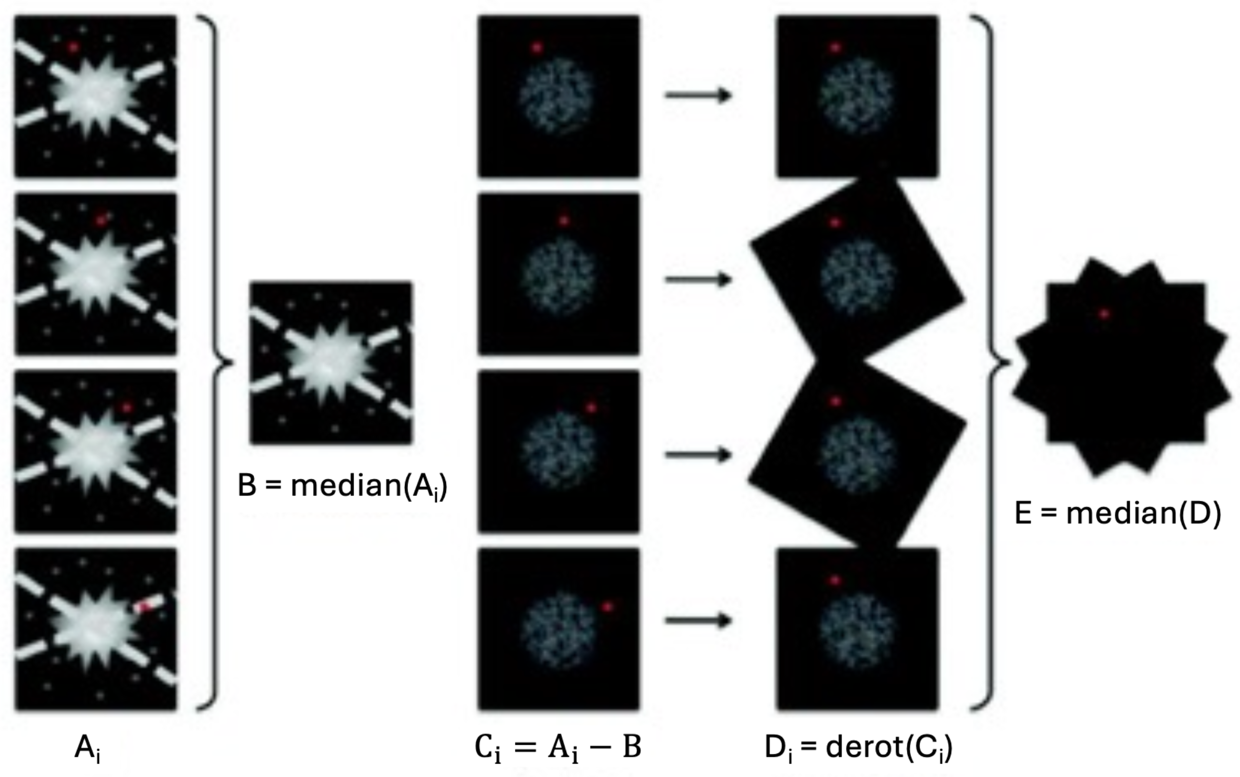 Galaxies 13 00003 g009