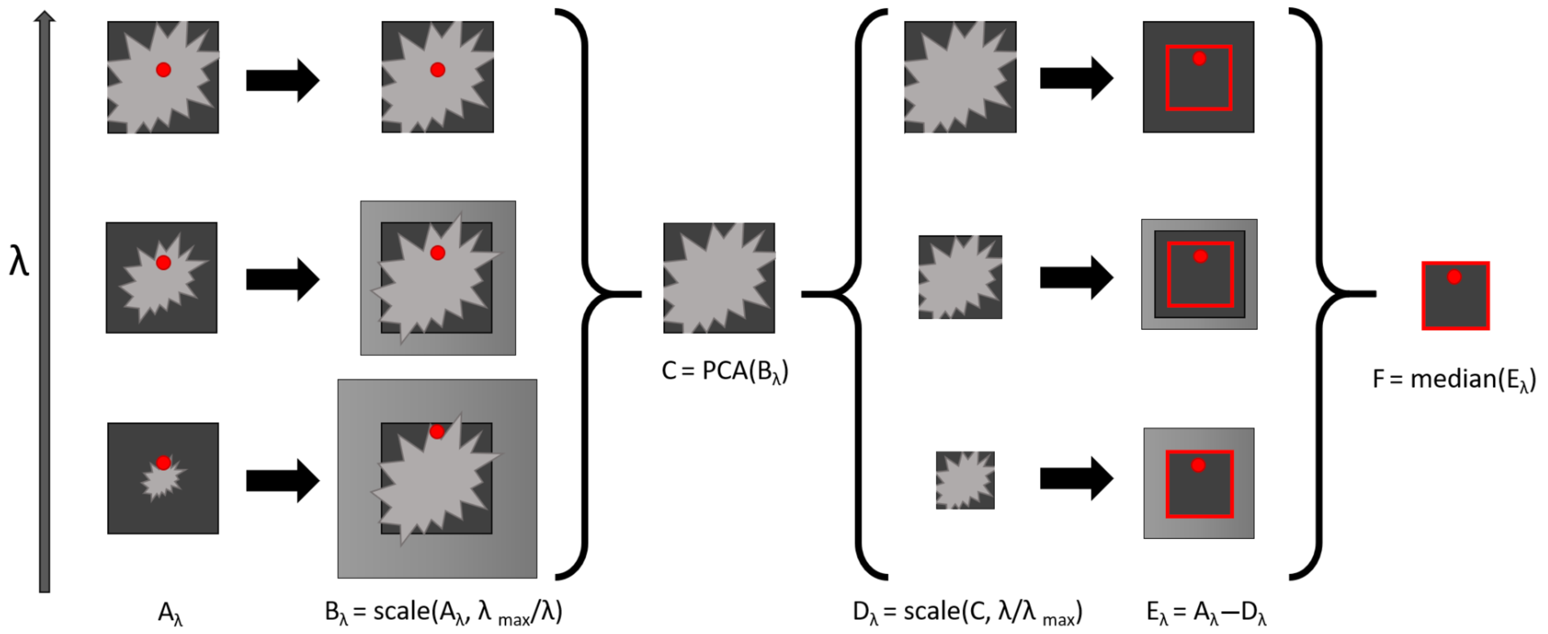Galaxies 13 00003 g010