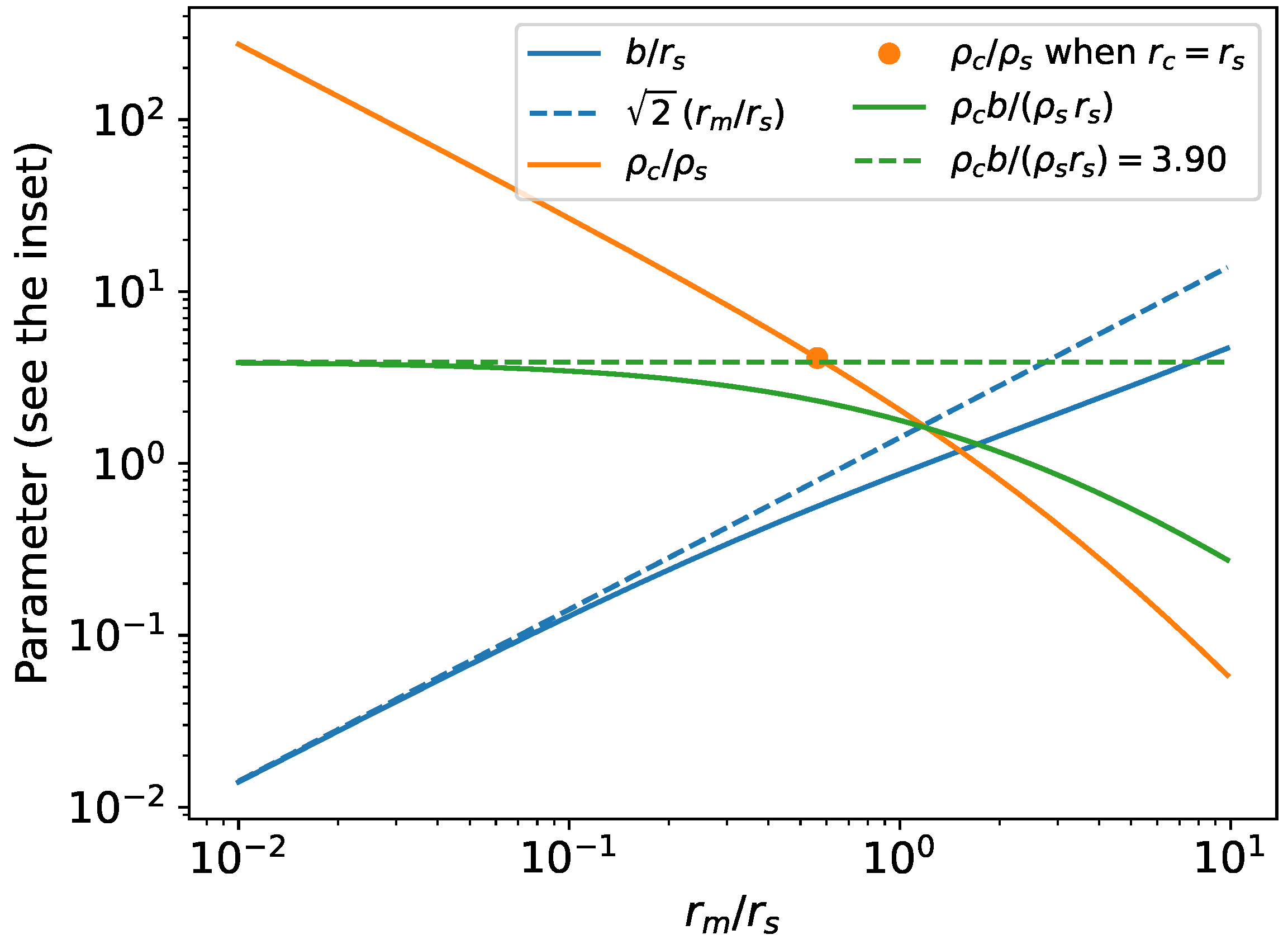 Galaxies 13 00006 g007 Galaxies 13 00006 g007
